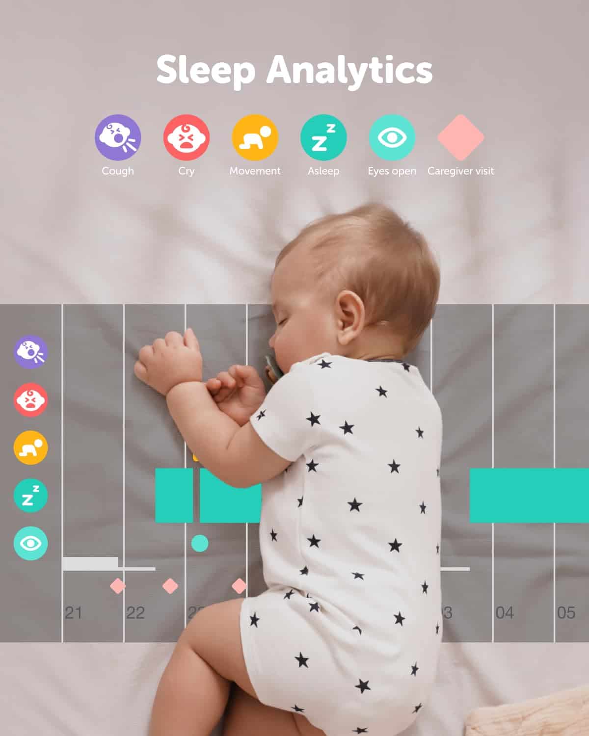 Monitor de Bebé Inteligente CuboAi 2025 Modelo Nuevo 3: - Imagen 6