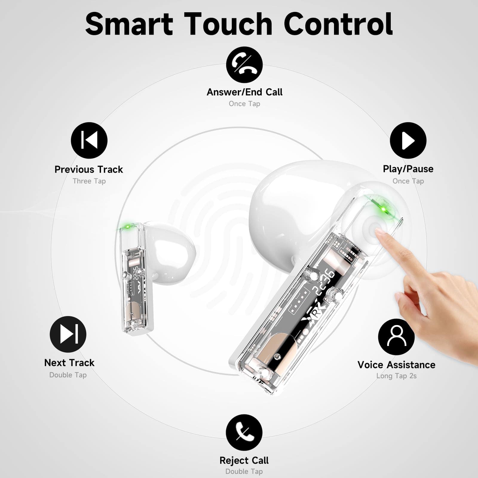 Auriculares inalámbricos aigo True con estuche transparente - Imagen 6