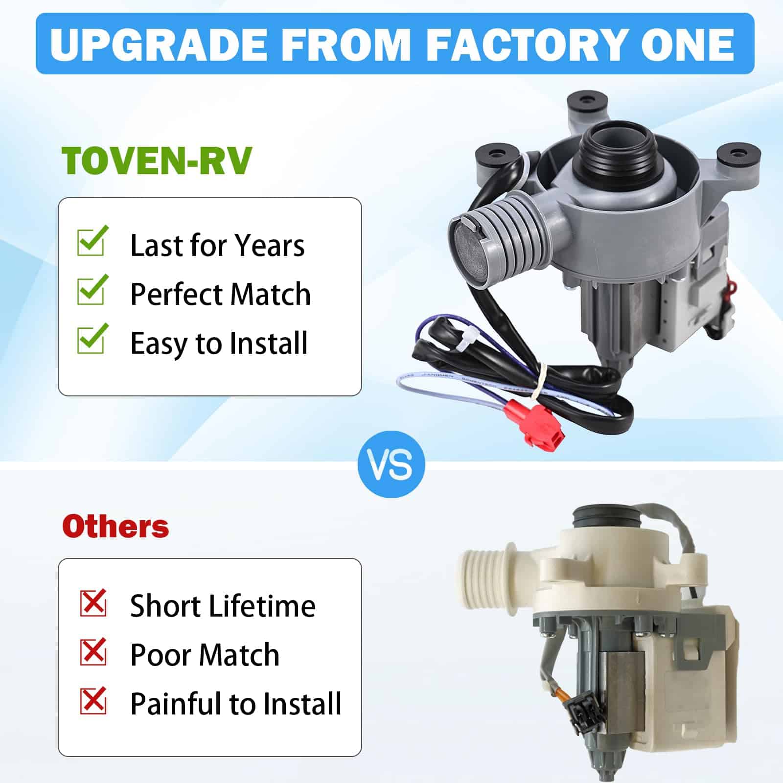 WH11X34742 Bomba de Drenaje de Lavadora Compatible con - Imagen 9