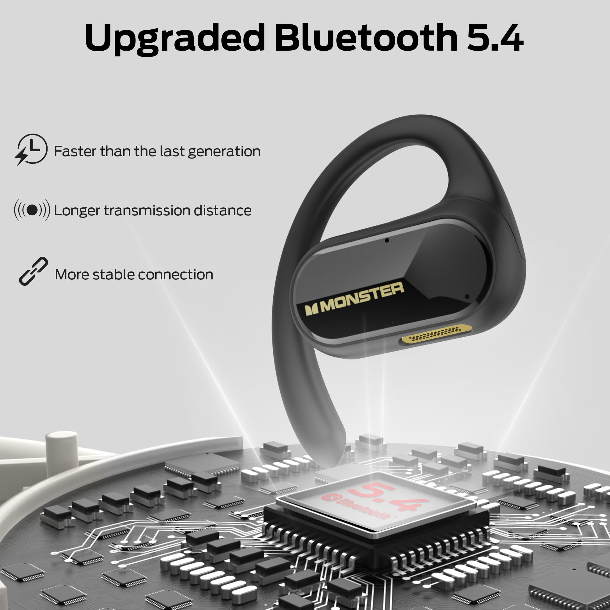 Audífonos Monster Open Ear AC312, Bluetooth 5.4, - Imagen 7