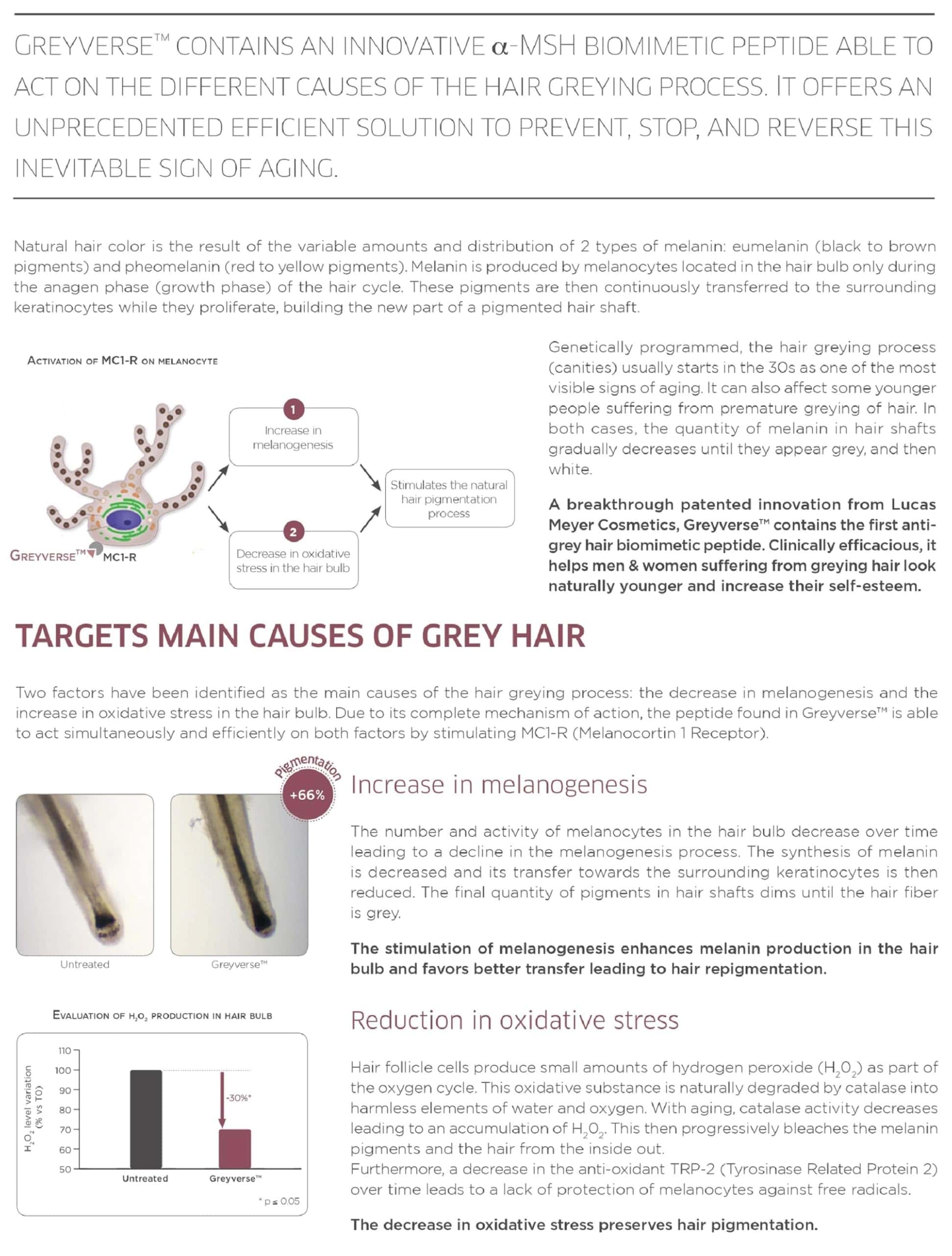 Loción REGENSIFY Hair Melanin Booster 50 ml (1.69 Fl Oz) - Imagen 6