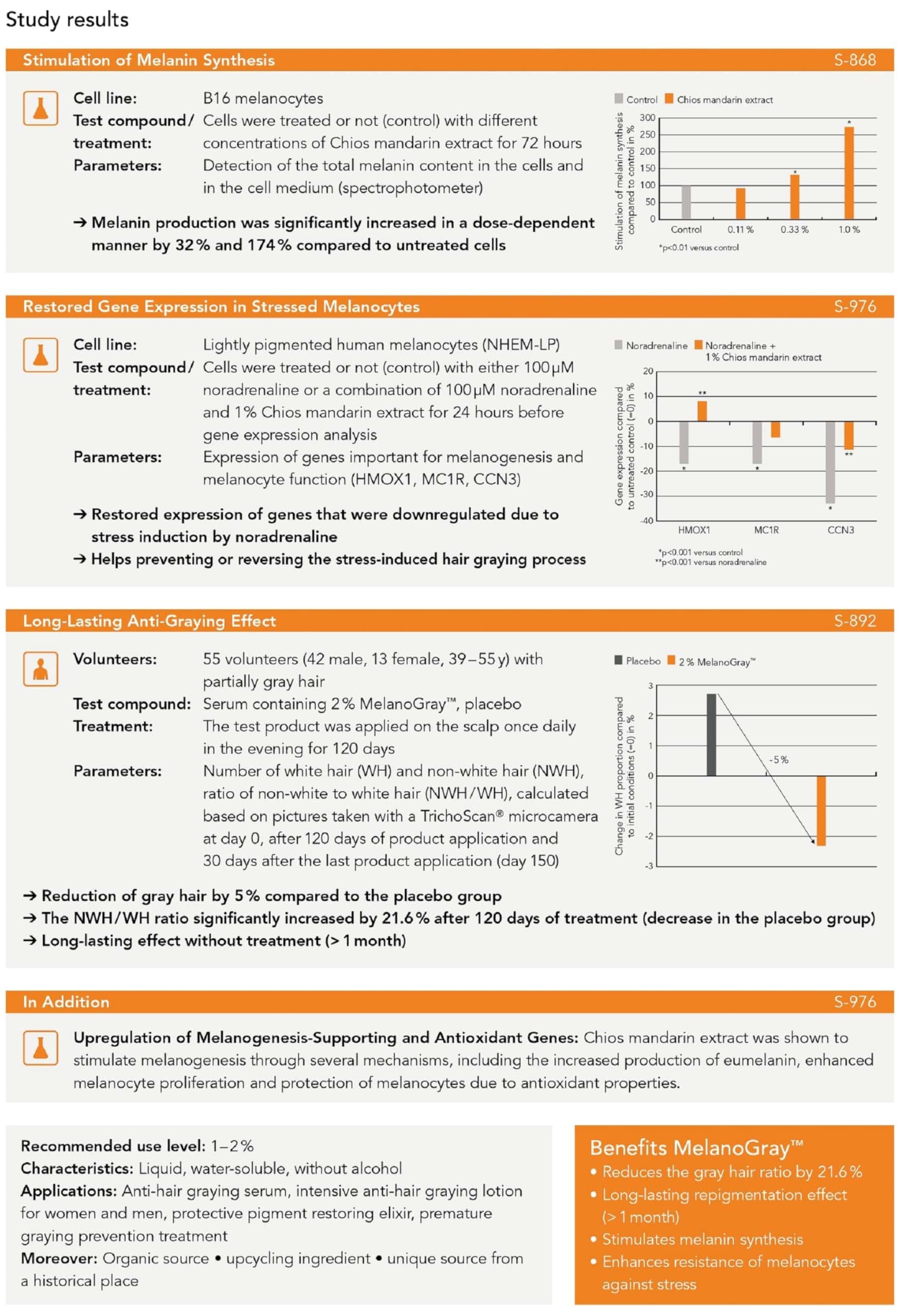 Loción REGENSIFY Hair Melanin Booster 50 ml (1.69 Fl Oz) - Imagen 10