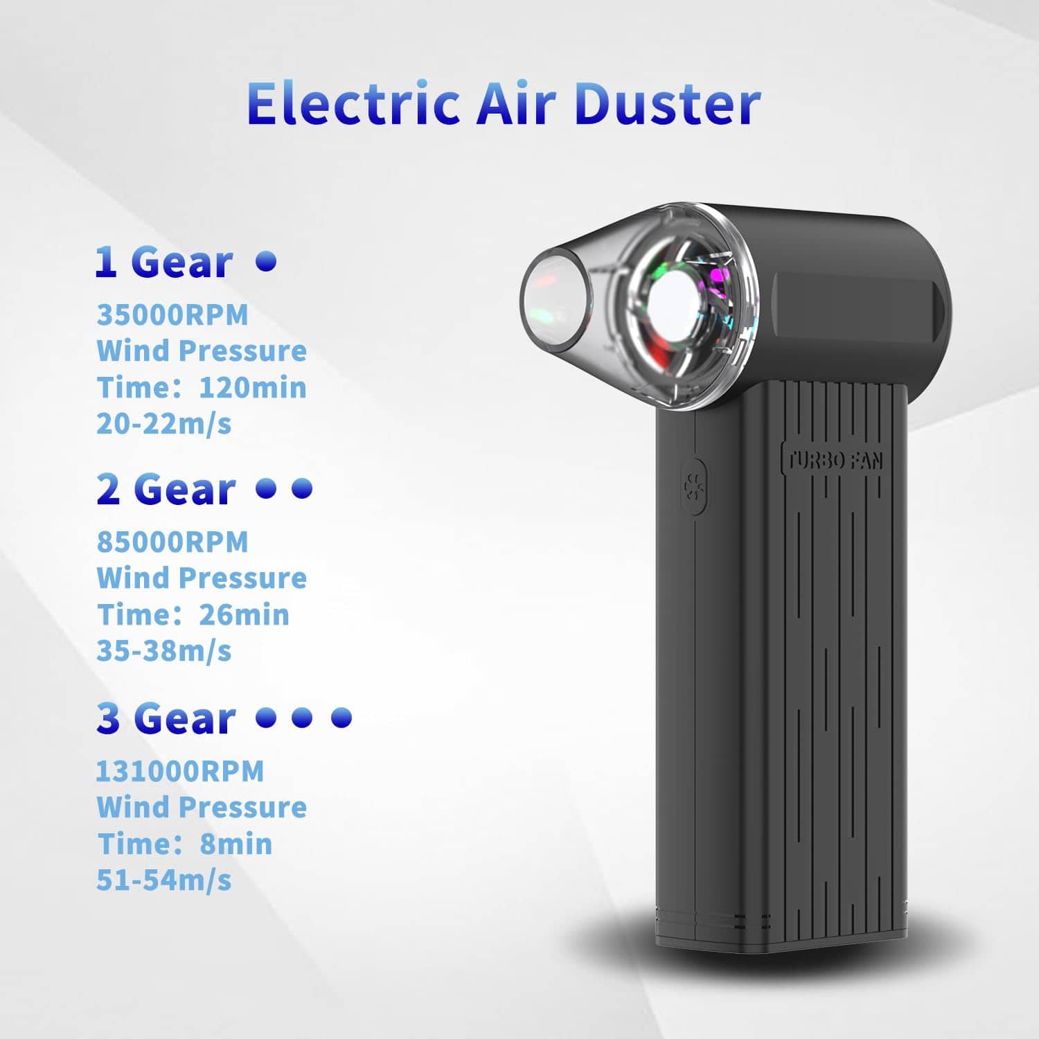 SOUJCEN Soplador de Aire Inalámbrico - Motor -Blanco - Imagen 4