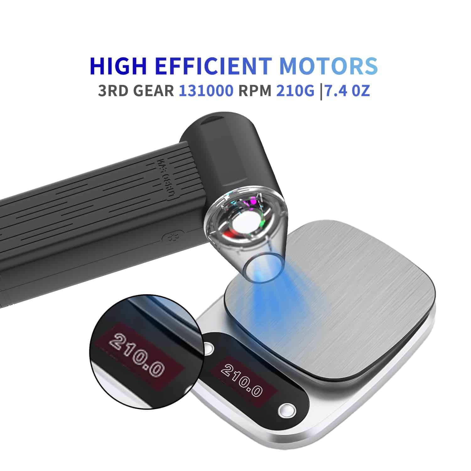 SOUJCEN Soplador de Aire Inalámbrico - Motor -Blanco - Imagen 5