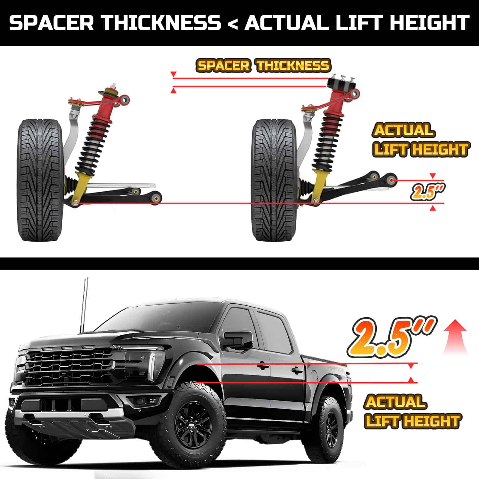 Kits de Nivelación de 2.5 pulgadas para F150 2004-2023, - Imagen 4