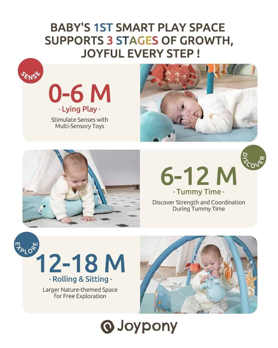 Tapete de juegos para bebés Joypony, Tapete -Azul - Imagen 3