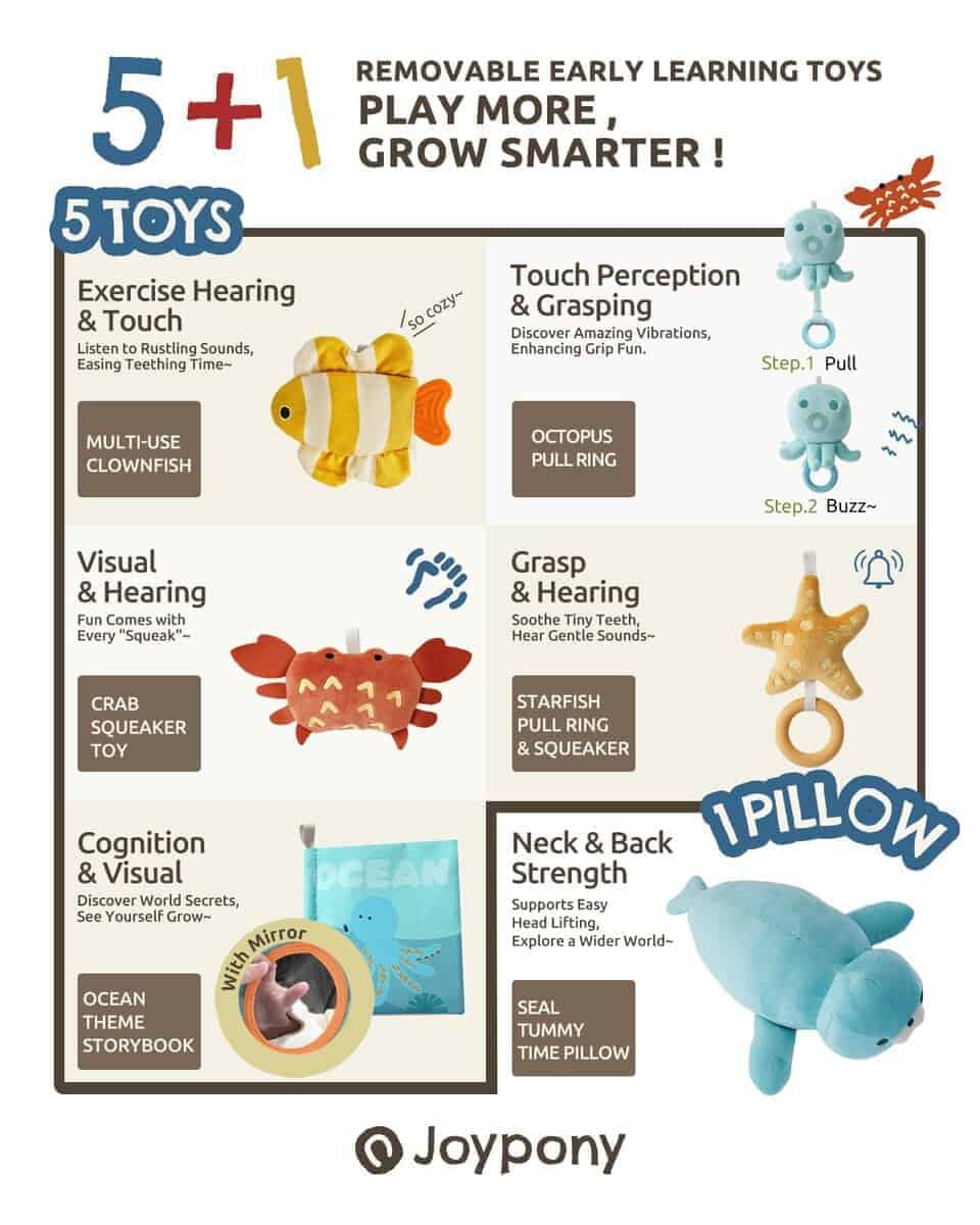 Tapete de juegos para bebés Joypony, Tapete -Azul - Imagen 4