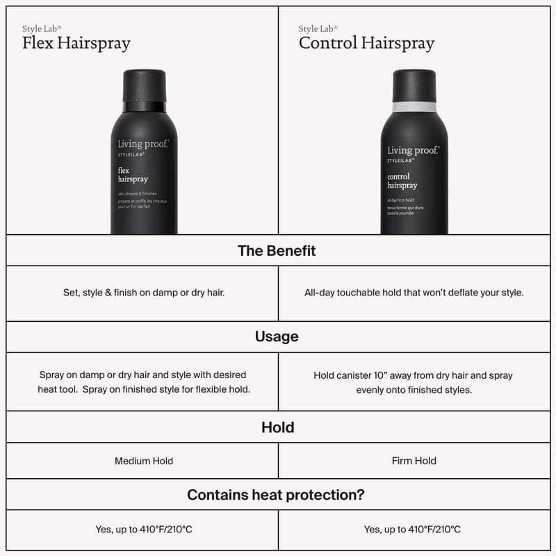 Living Proof Style Lab Flex Hairspray - Imagen 7