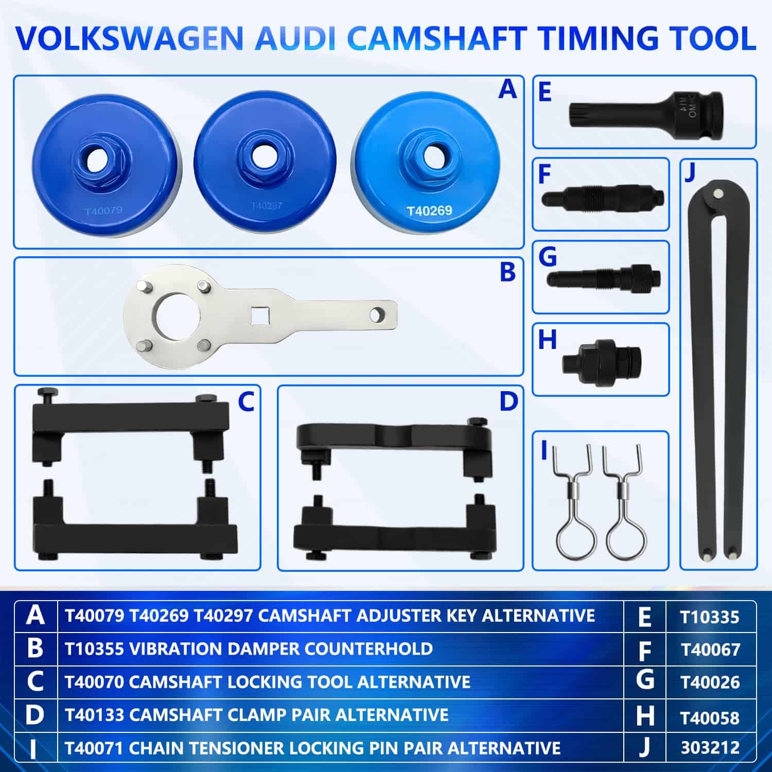 Herramienta de Alineación de Sincronización de Árbol de - Imagen 3