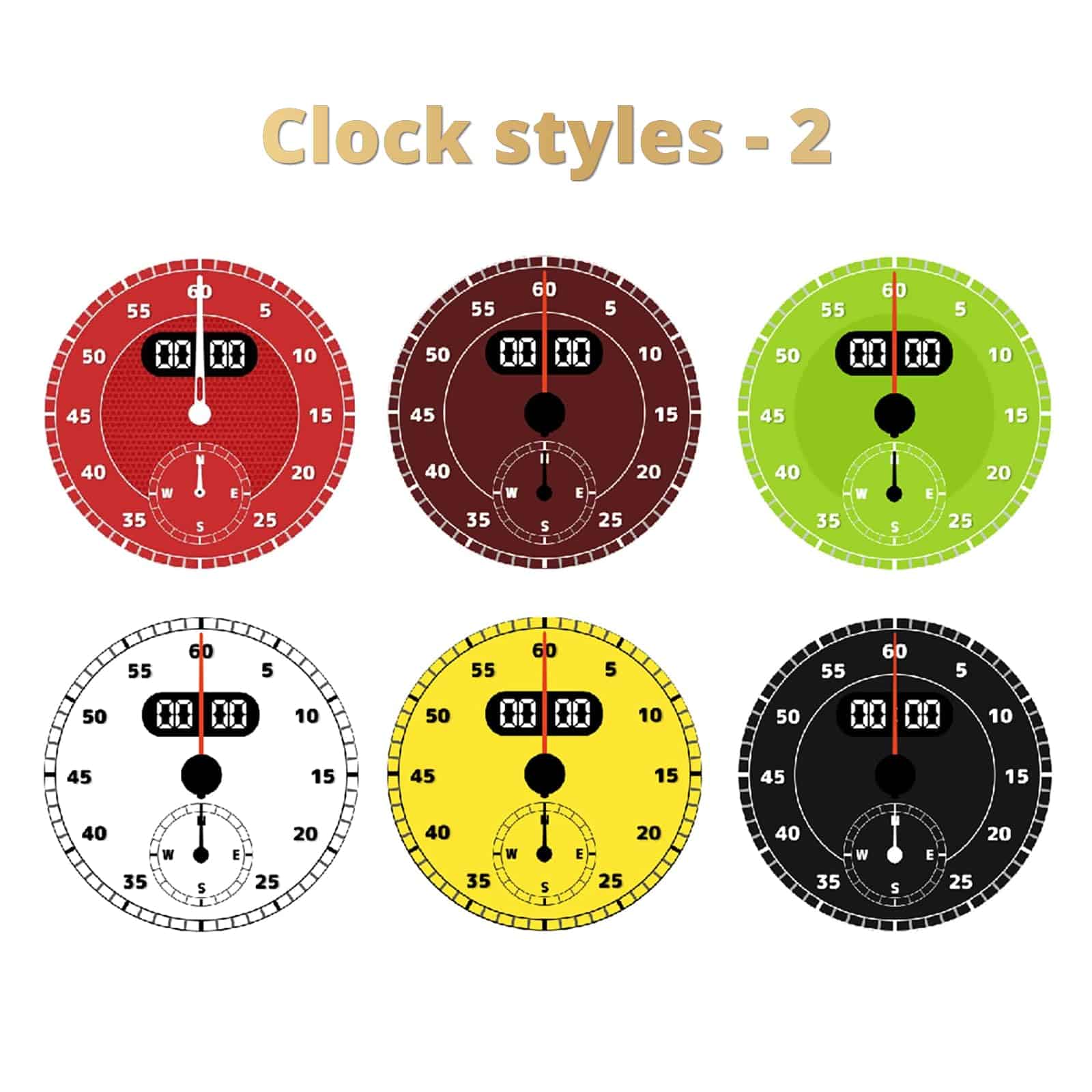 Cronómetro Deportivo para Cayenne 958 Compatible con PCM - Imagen 5