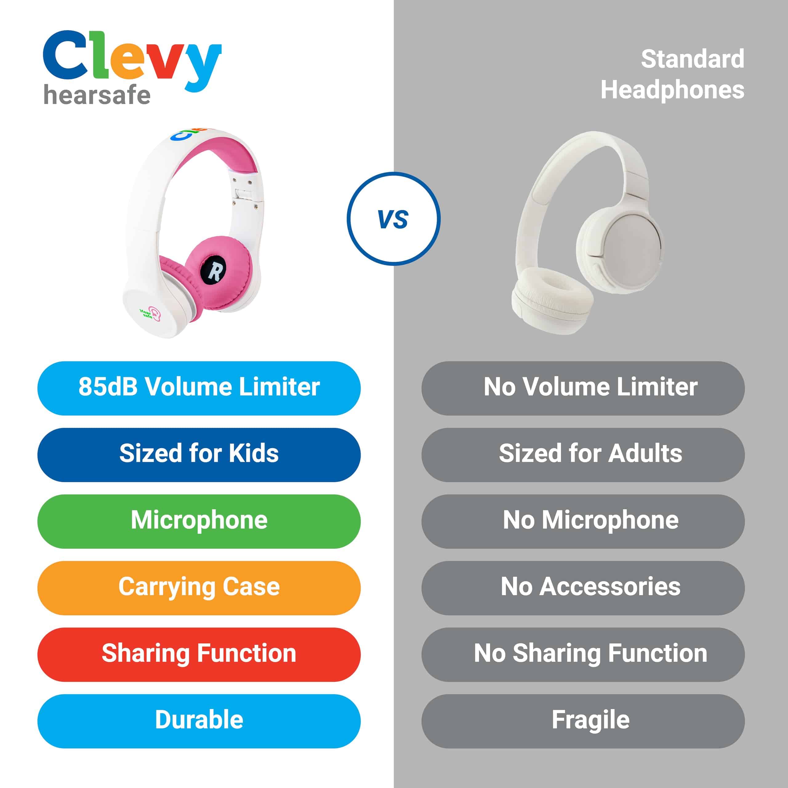 Audífonos para Niños Clevy Over-Ear con Conector de 3.5mm - - Imagen 6