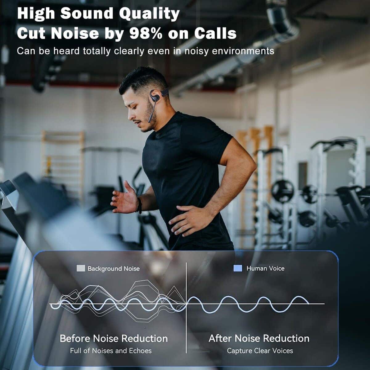 Audífonos de Oreja Abierta con Micrófono, Auriculares - Imagen 3