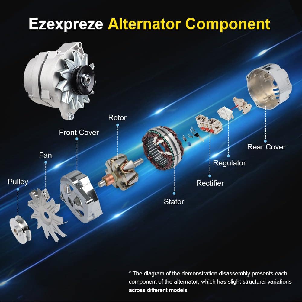 Nuevo alternador de excitación automática de 1 cable de - Imagen 7