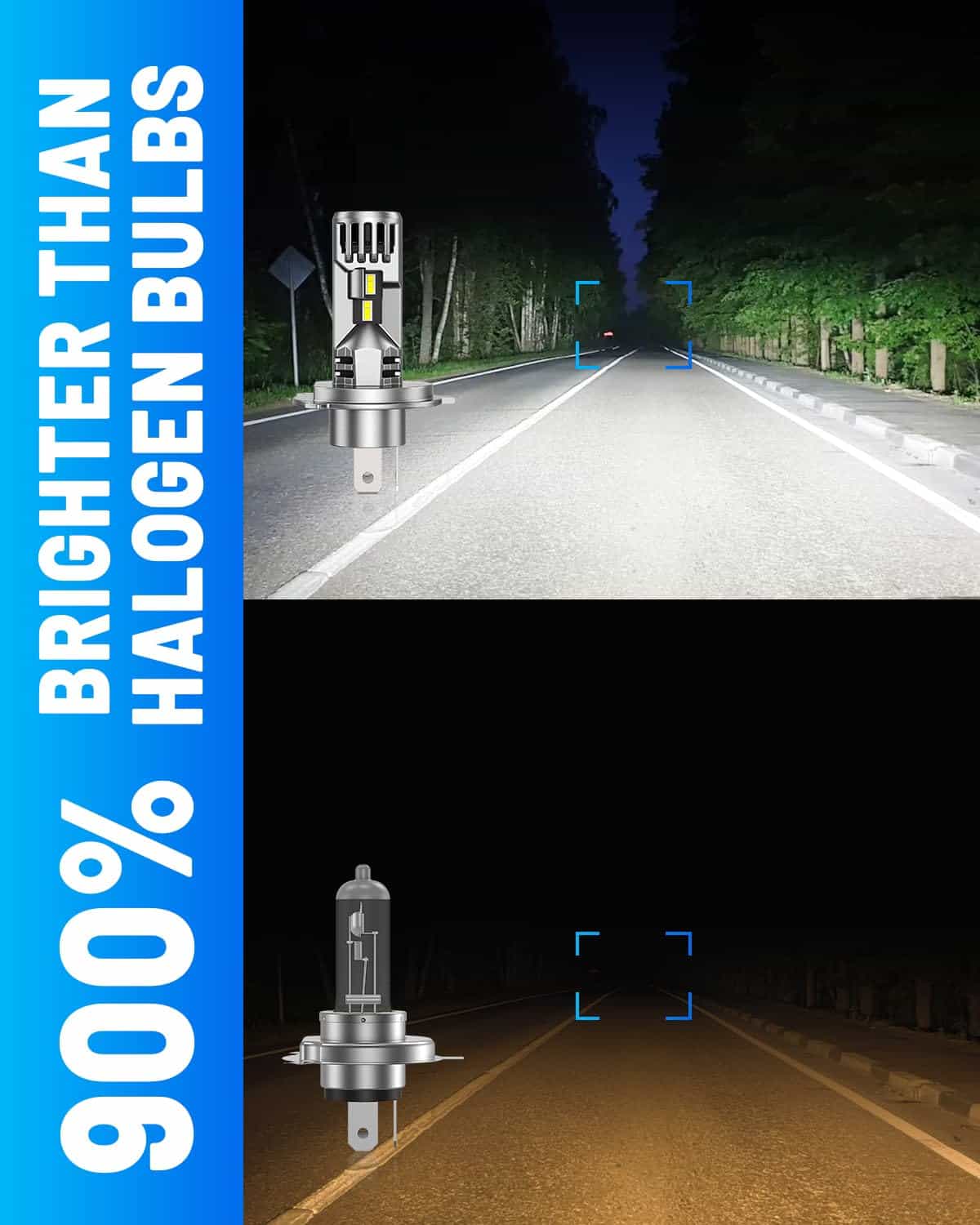 Bombillas de luz de conducción LED FAHREN H4, 33000LM 800% - Imagen 3