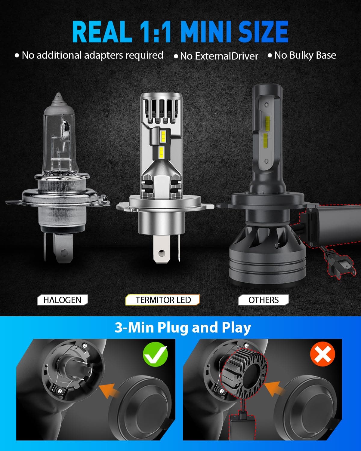 Bombillas de luz de conducción LED FAHREN H4, 33000LM 800% - Imagen 5