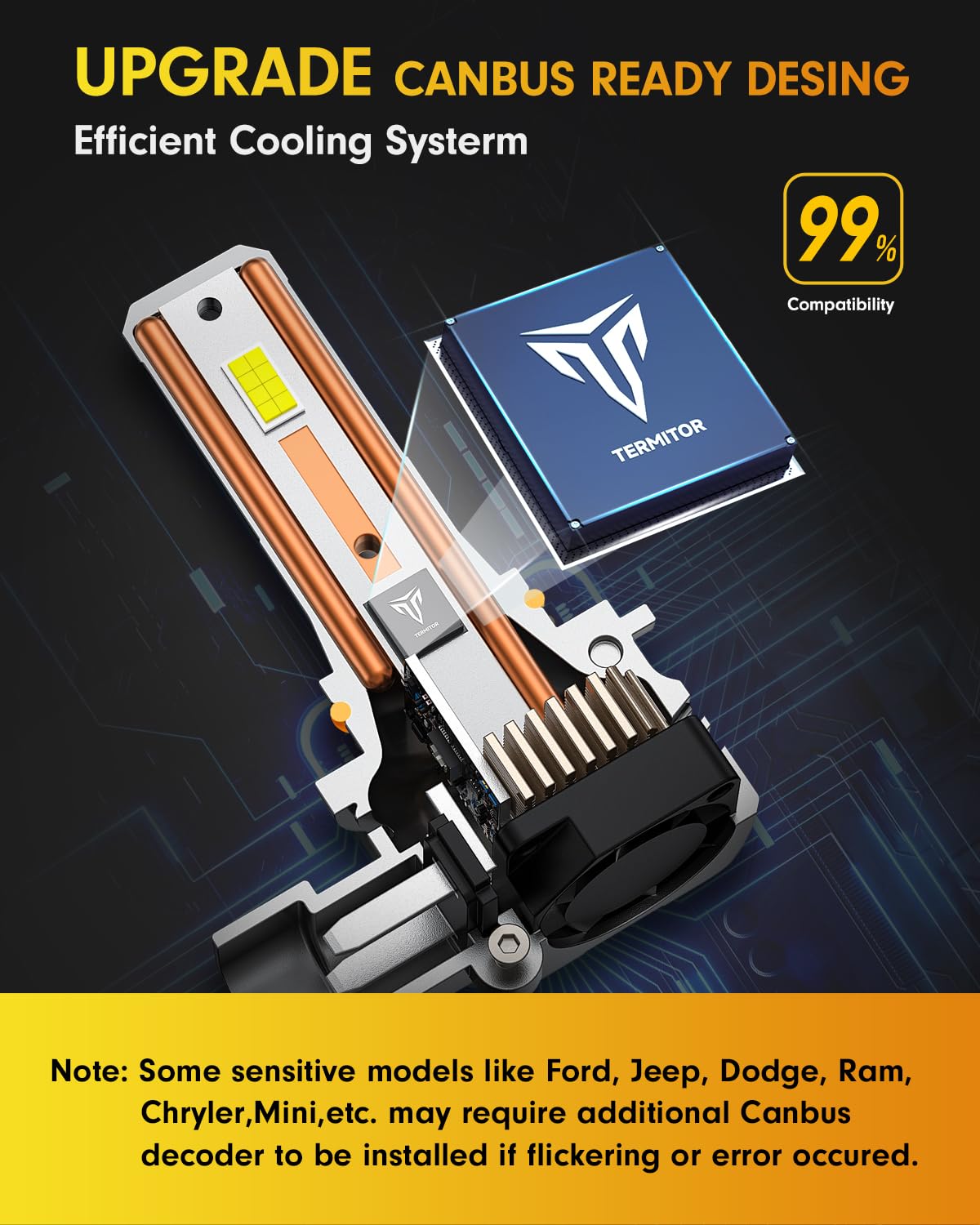 Combo de bombillas FAHREN mejoradas 9005 9006, 80,000LM - Imagen 7