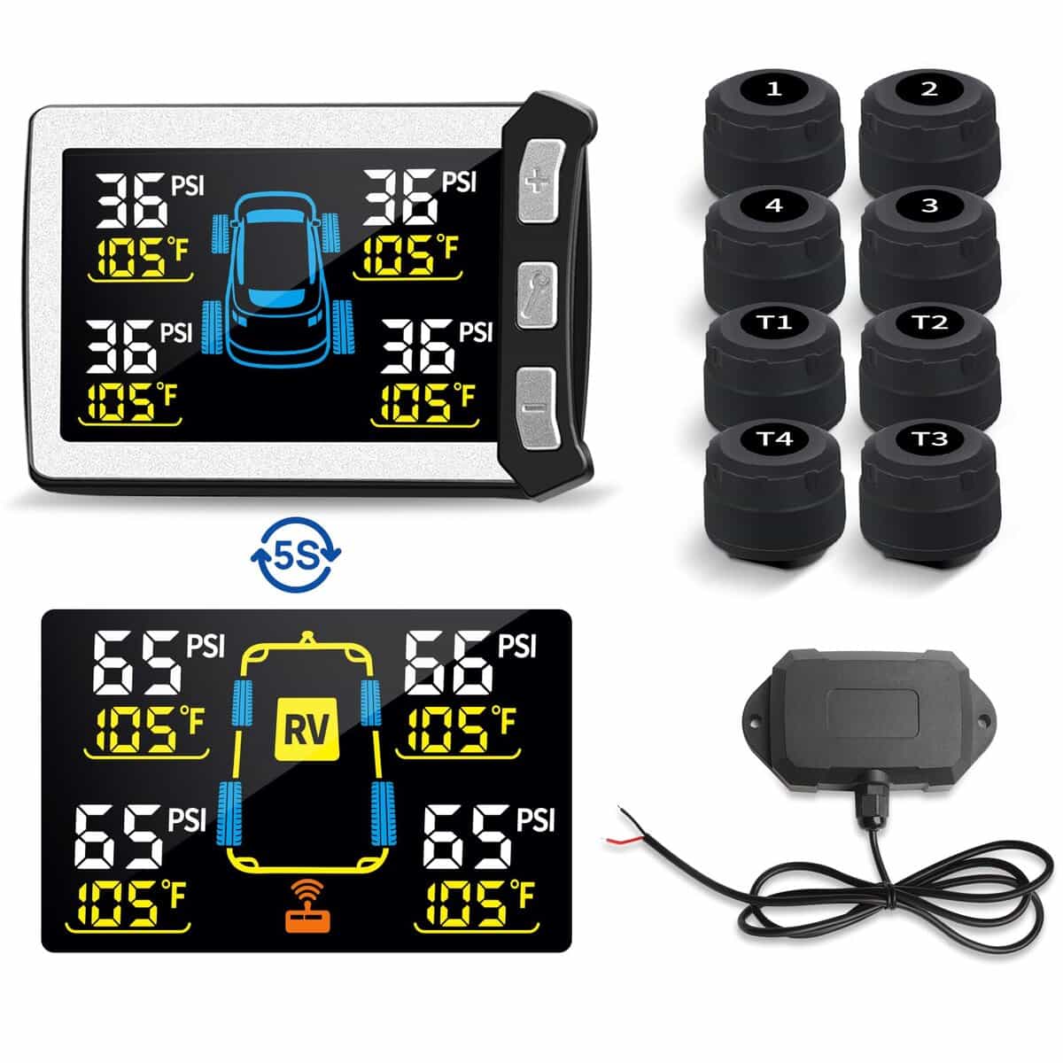 Sistema de monitoreo de presión de neumáticos para