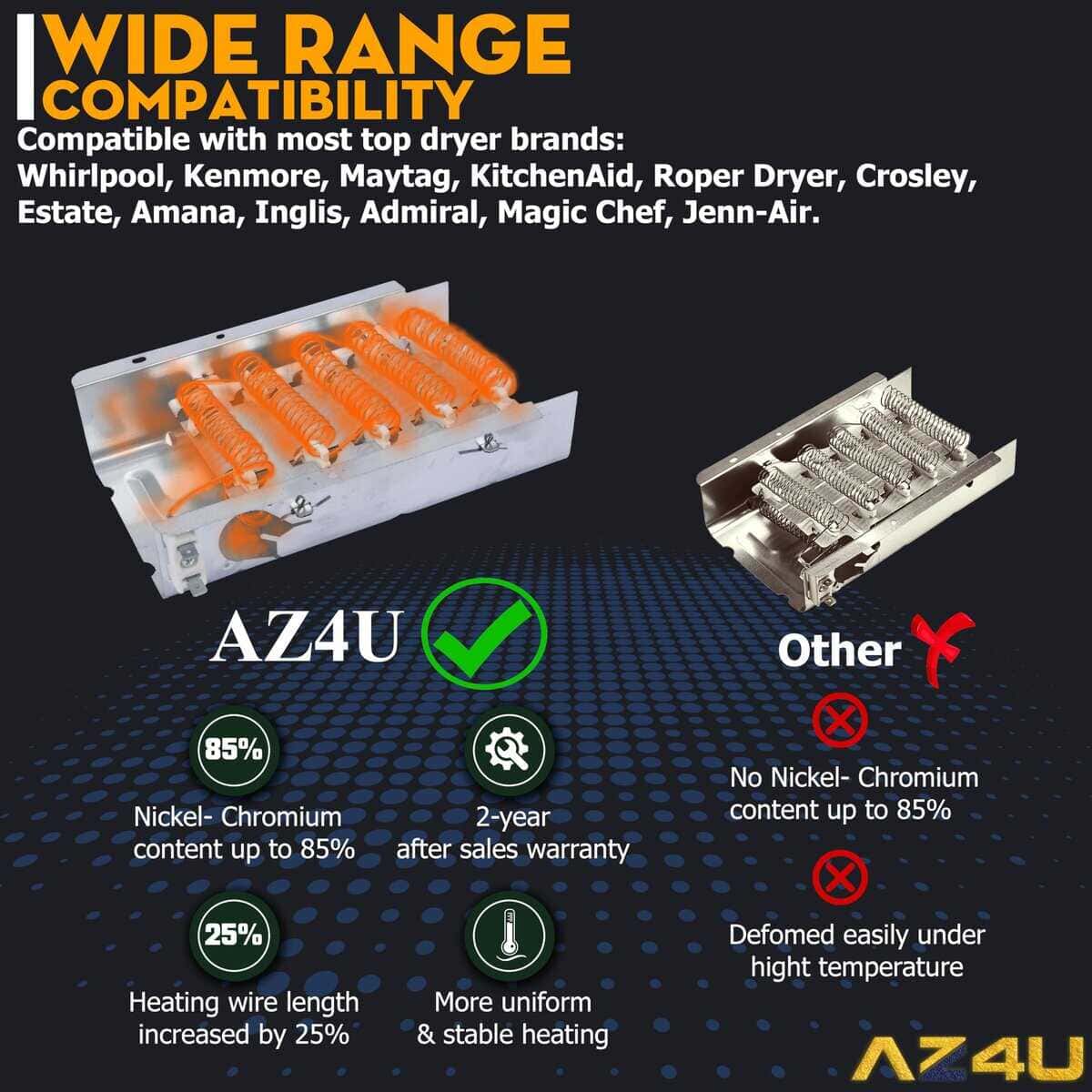 Elemento Calefactor de Secadora para Whirlpool LER5620KQ1 - Imagen 3