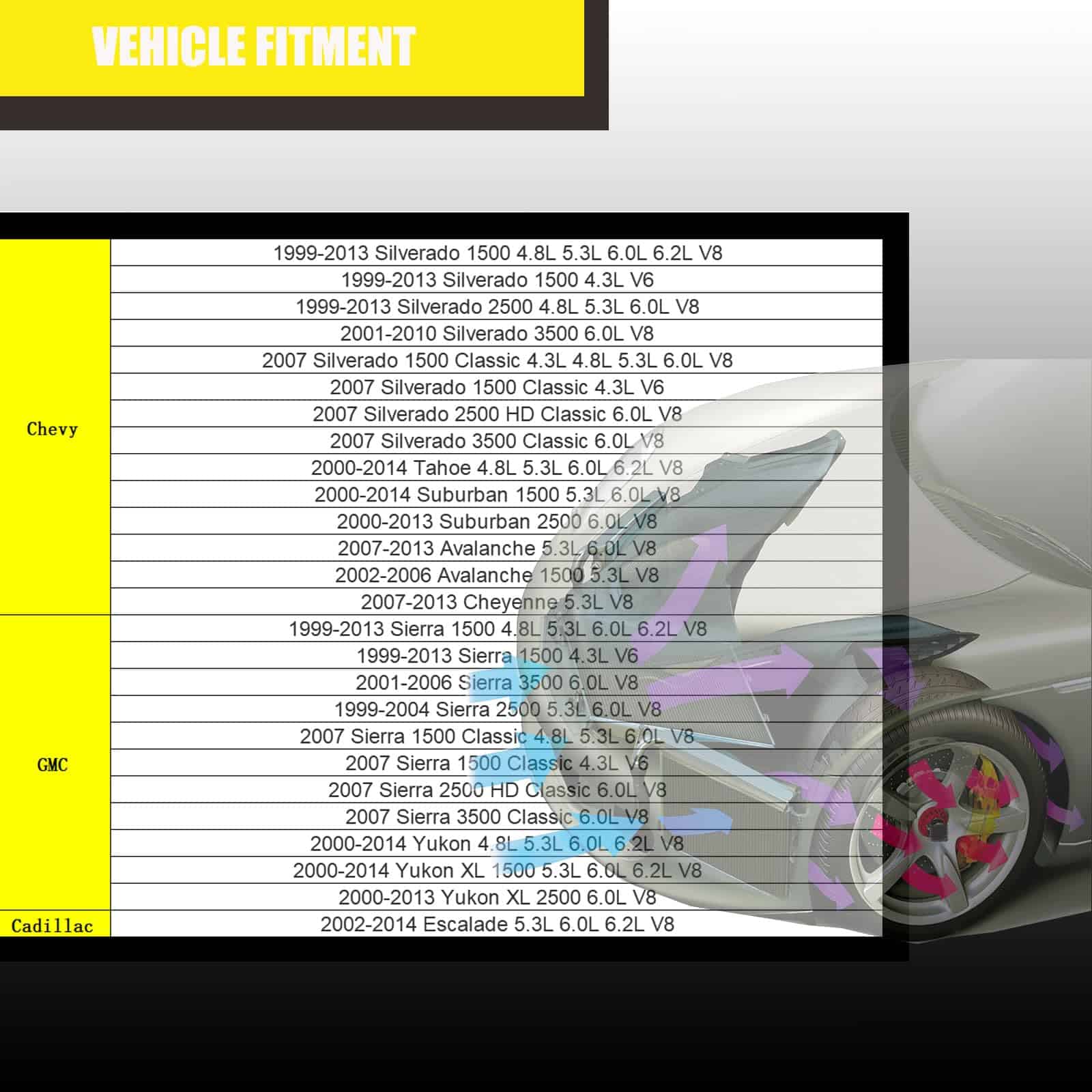 ASCIUTTA 3 Filas 34"W Radiador para 99-14 Chevy Silverado - Imagen 3