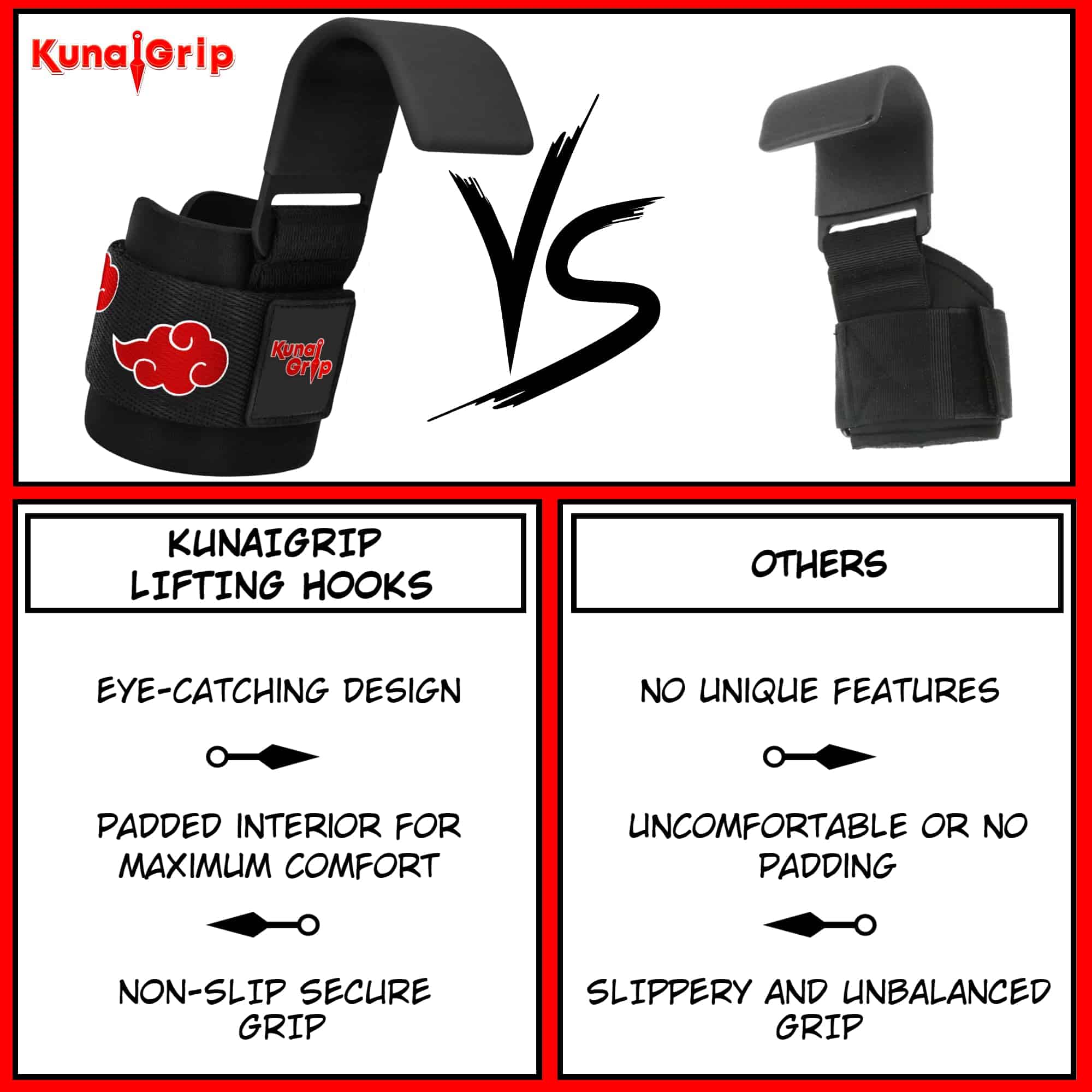 Kunaigrip Ganchos de Levantamiento de Pesas de Anime (Par) - Imagen 8