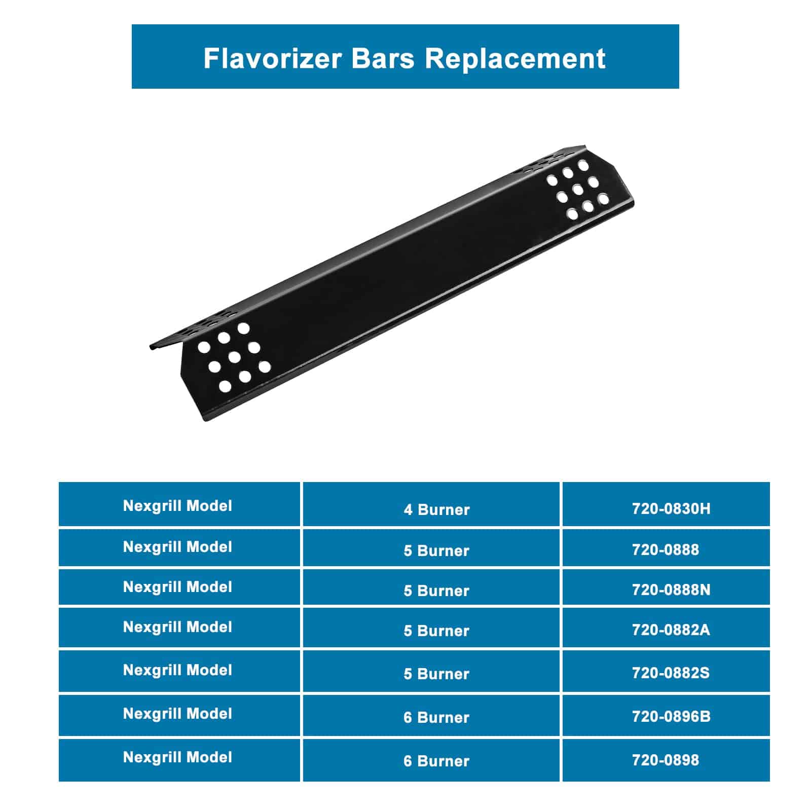 Placas de Calor para Parrilla de Acero Porcelanizado de - Imagen 5