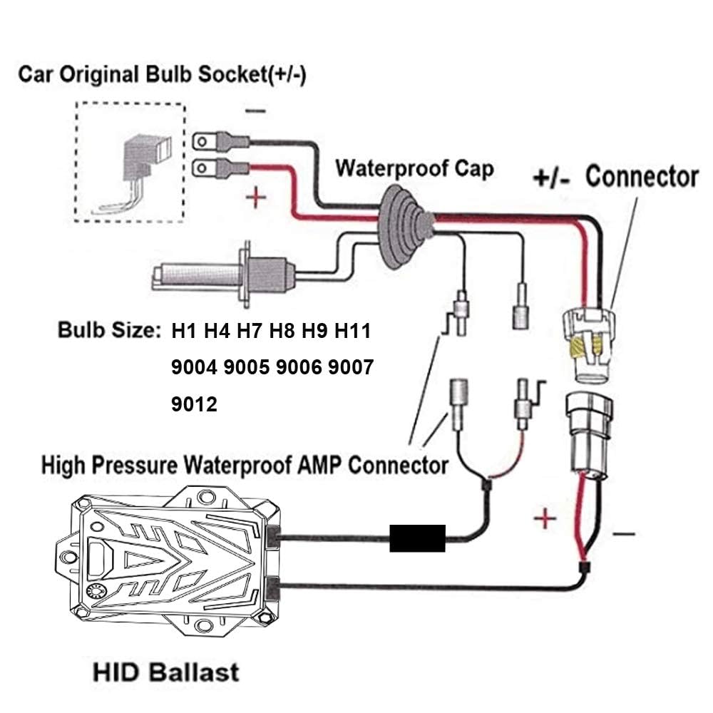 Balastro digital delgado HYB 12V para bombilla HID H11 H7 - Imagen 6