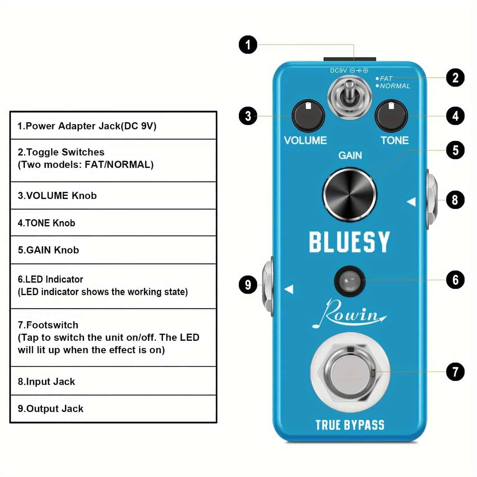 Pedal de Distorsión Rowin Bluesy: Overdrive Vintage con - Imagen 7