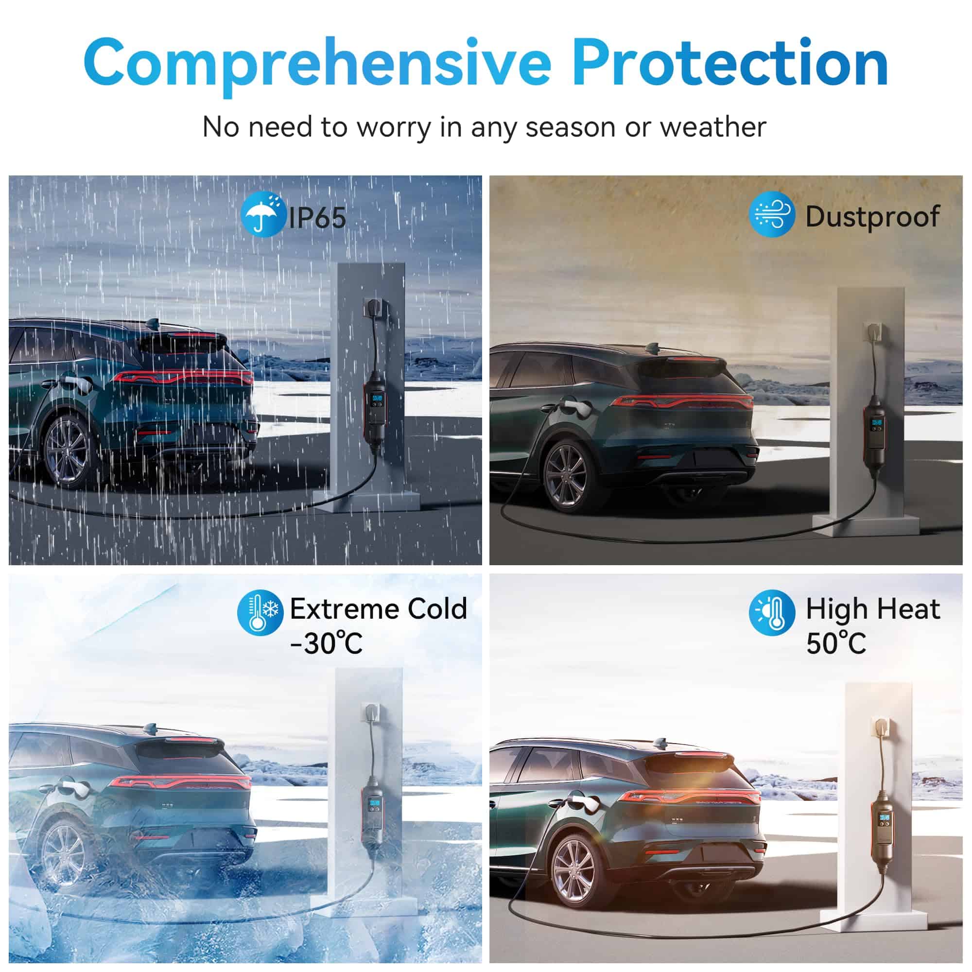 Cargador EV Nivel 2 para J1772 EVs - 32Amp 220V-240V - Imagen 5