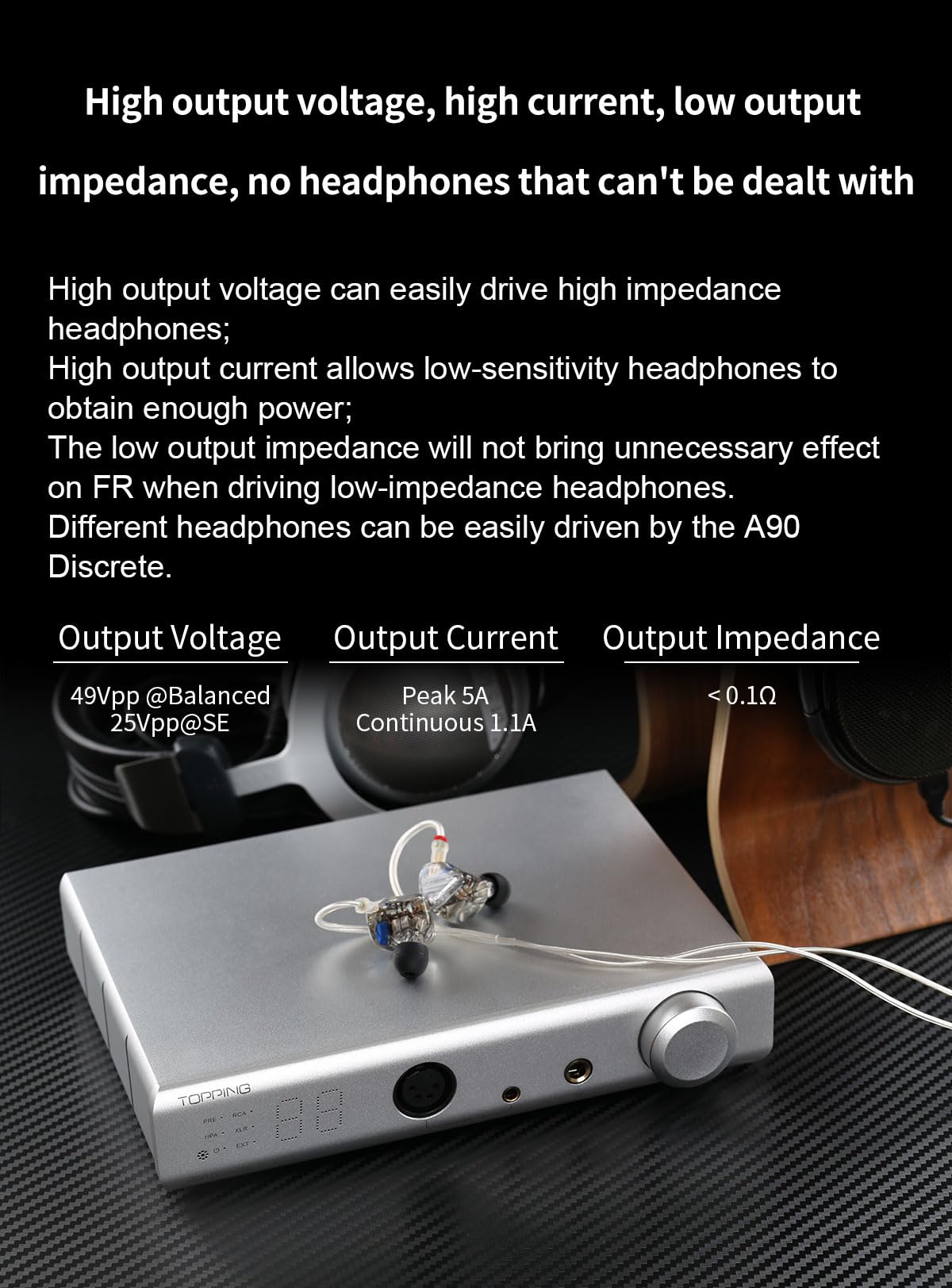 Amplificador de Auriculares HiFi TOPPING A90 Discrete, NFCA - Imagen 6