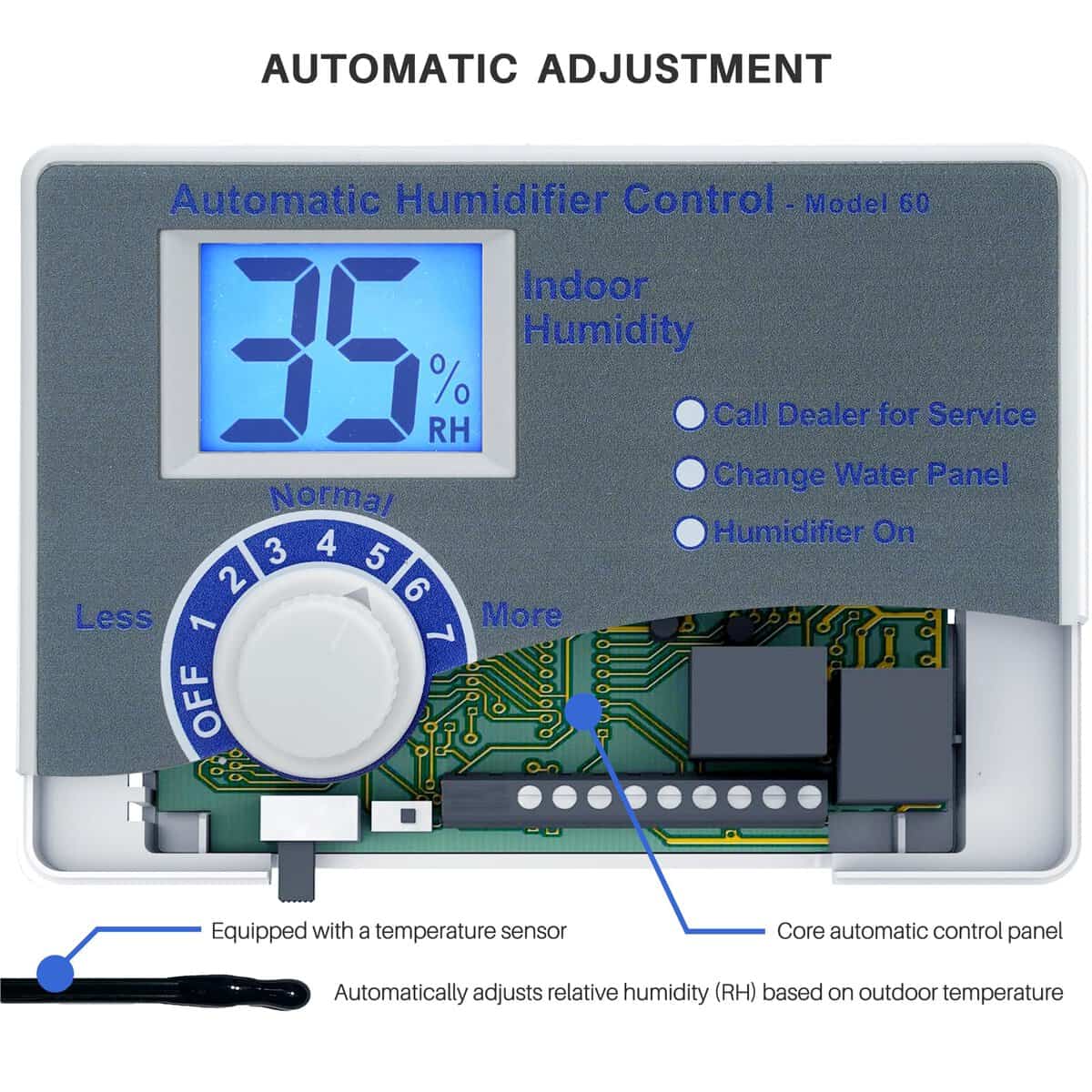 Control de Humidistato de Casa Completa para Humidificador - Imagen 3
