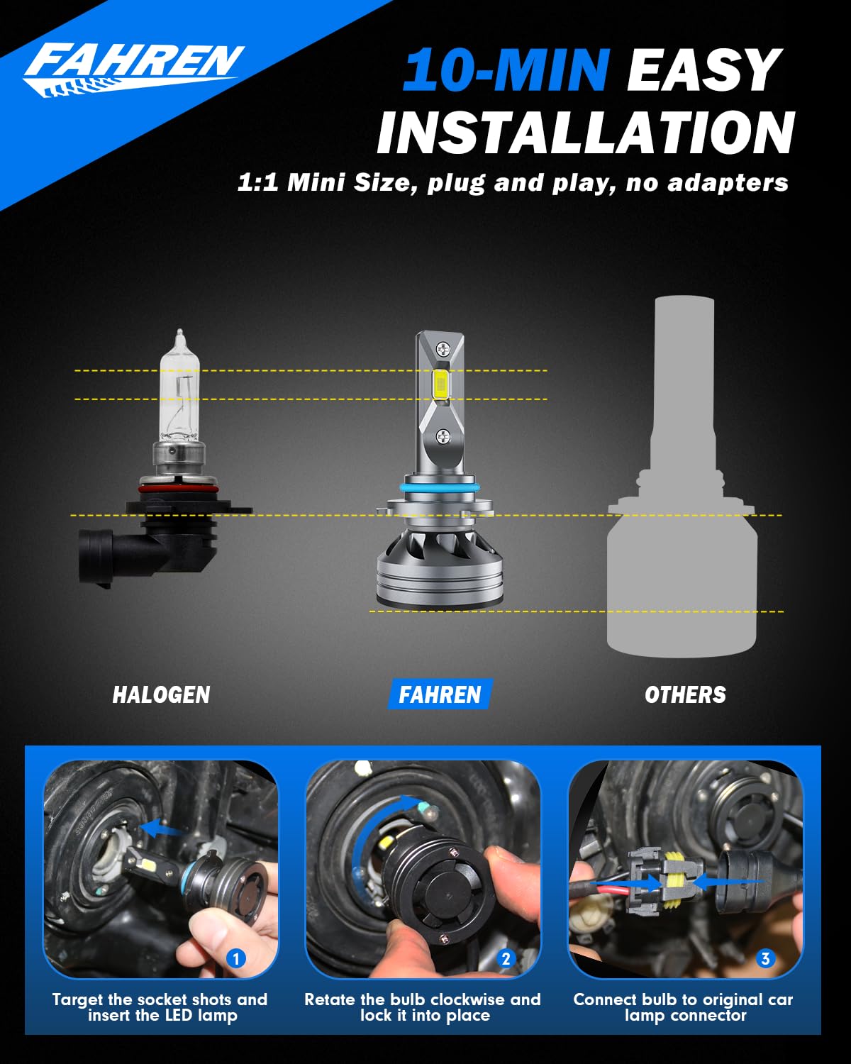 Bombilla LED 9012/HR2 Actualizada, Súper Brillante 30000LM - Imagen 4