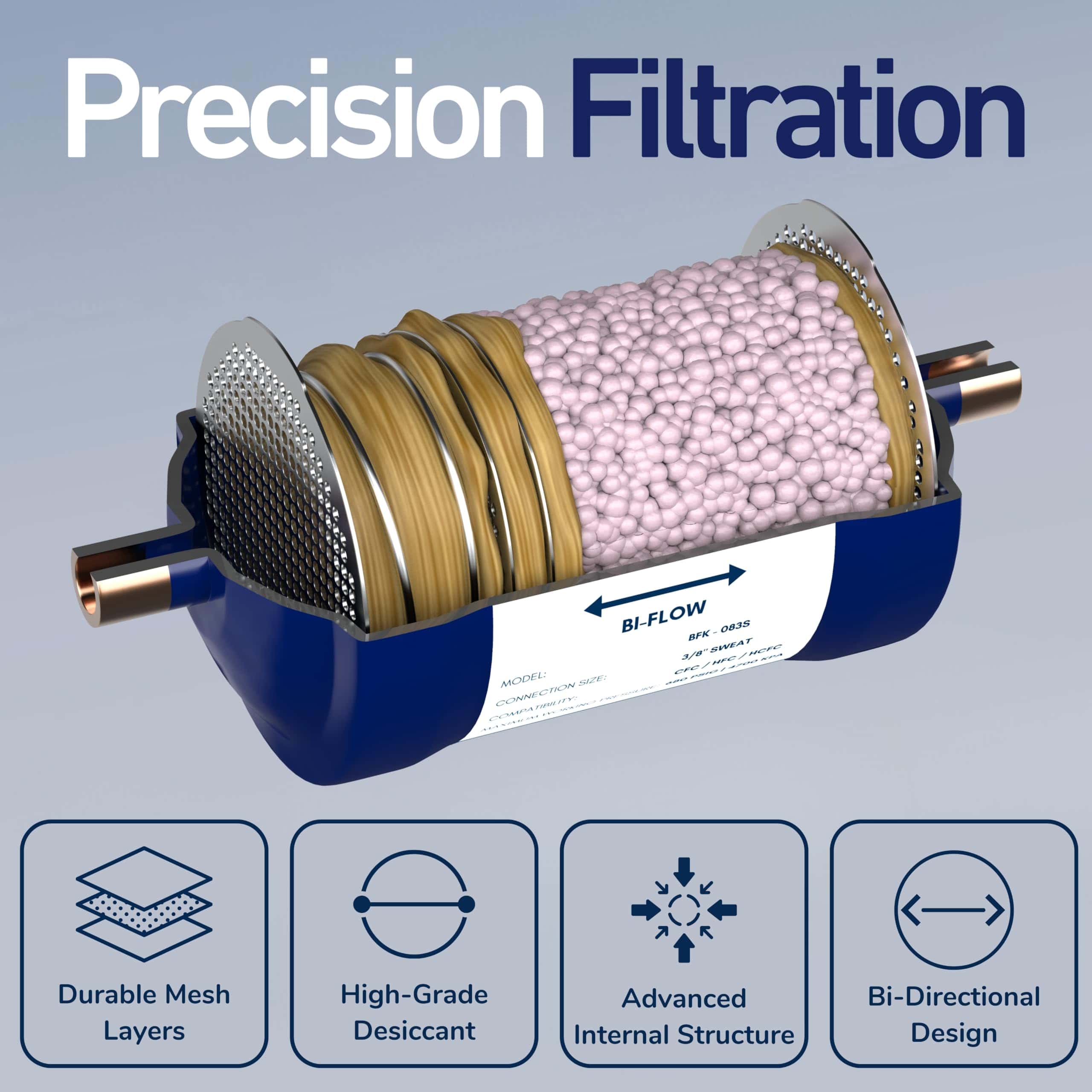 Filtro deshidratador de líquido refrigerante Buck Bi-Flow - Imagen 8