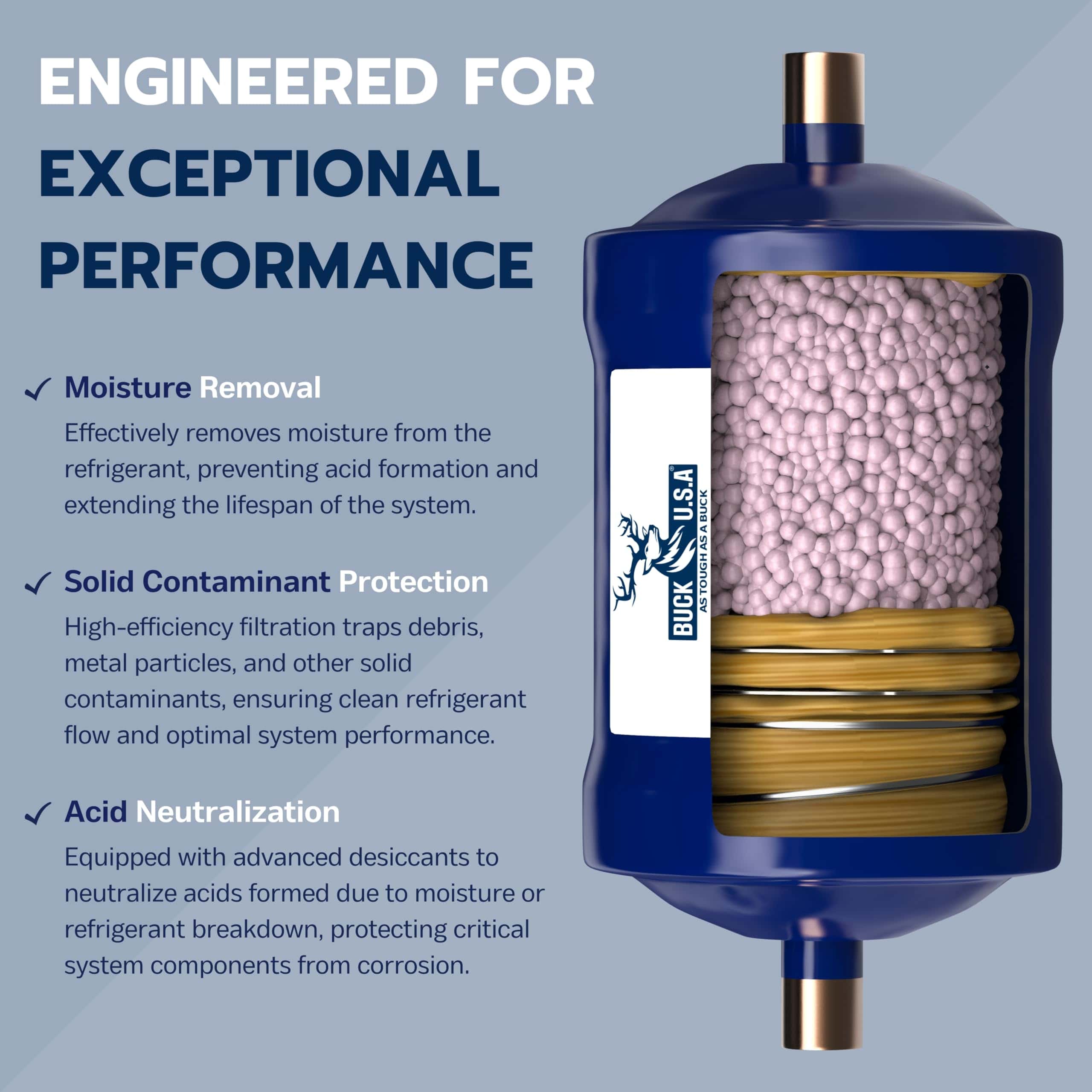 Filtro deshidratador de líquido refrigerante Buck Bi-Flow - Imagen 7