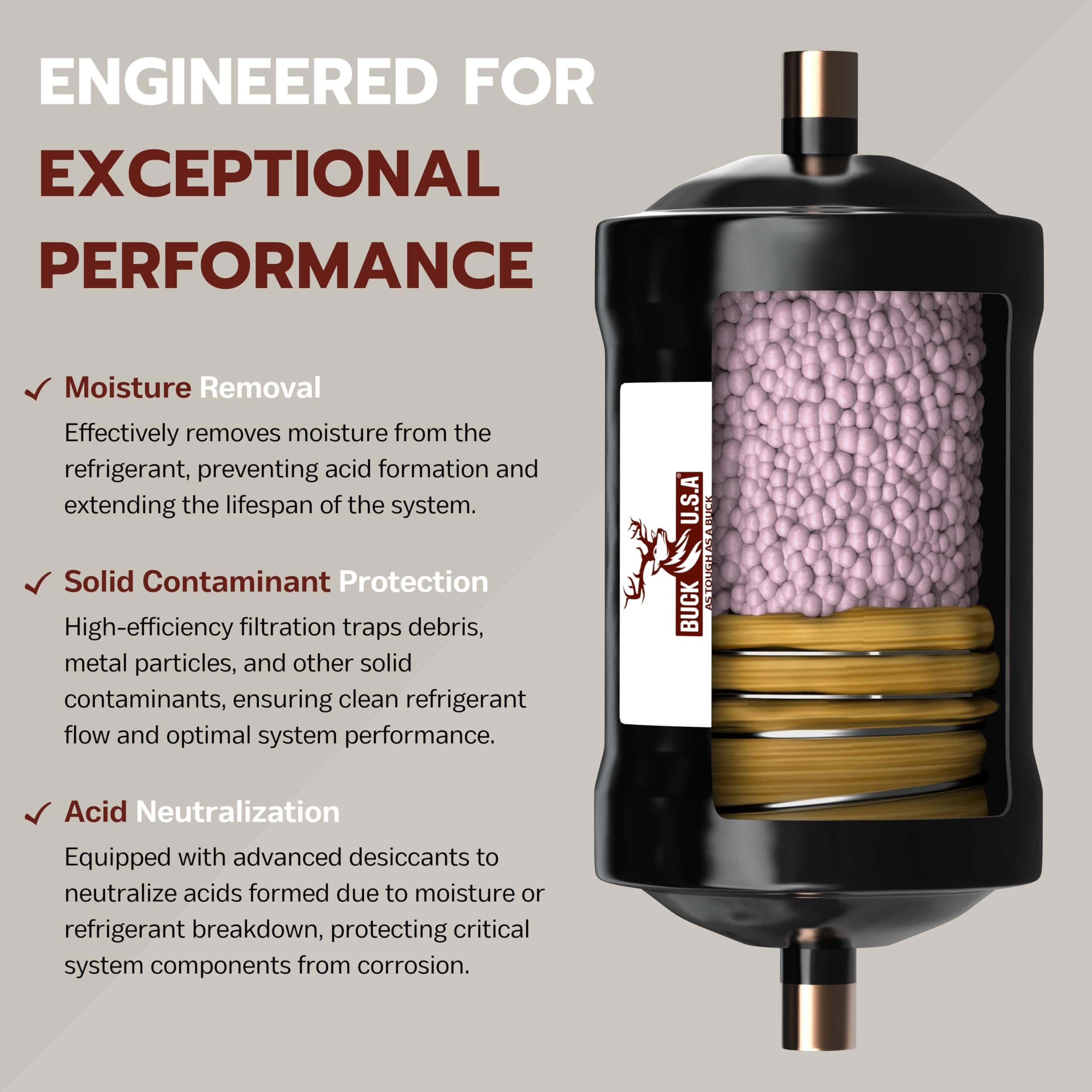 Filtro Secador de Línea de Líquido de Refrigerante de Flujo - Imagen 7