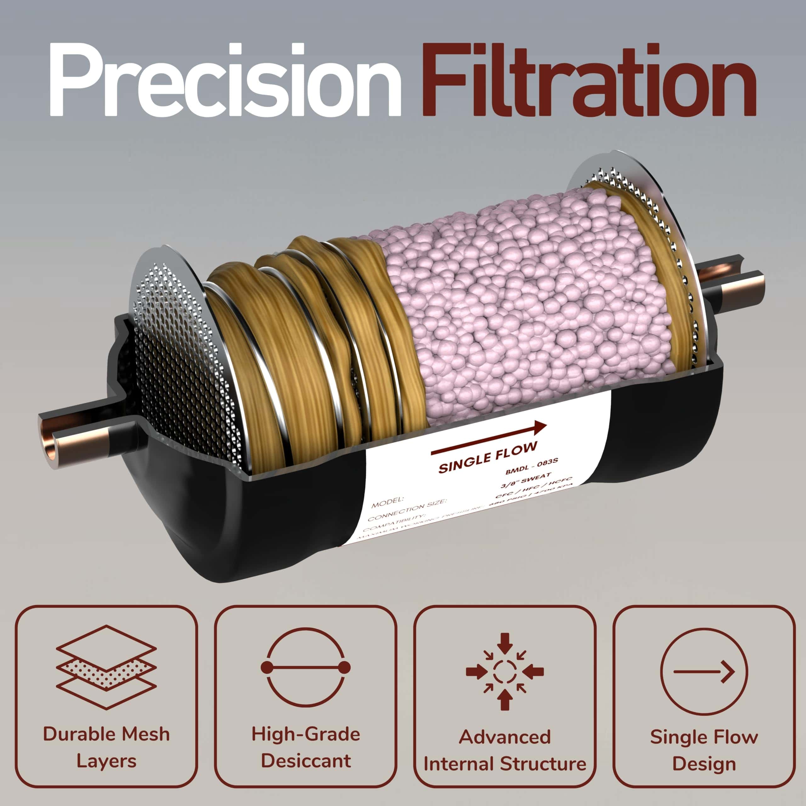 Filtro Secador de Línea de Líquido de Refrigerante de Flujo - Imagen 8