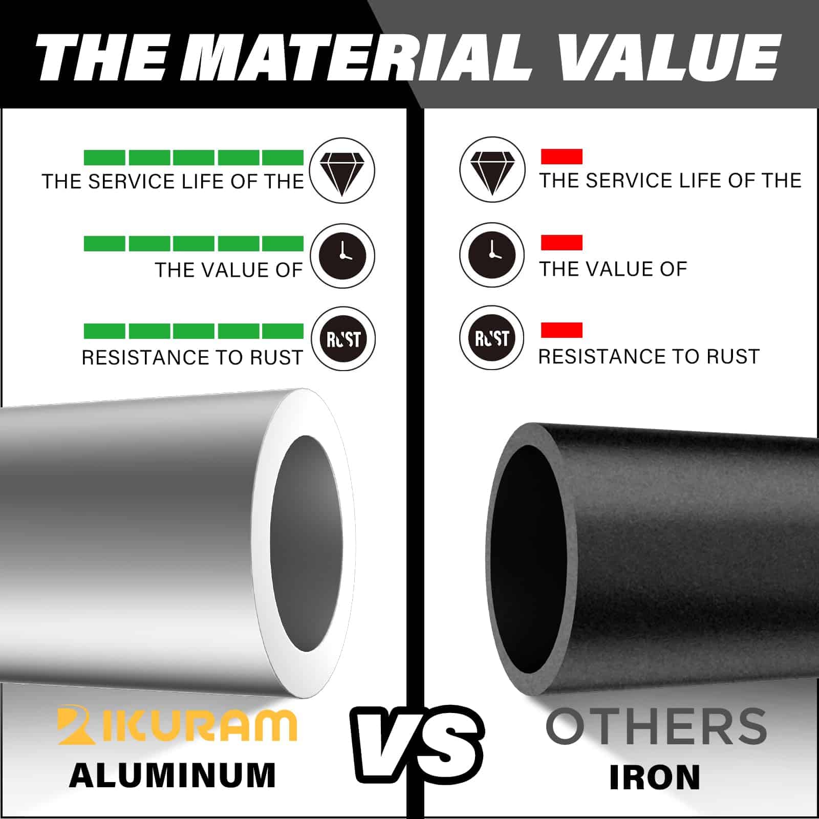 Porta Kayak para Techo de Automóvil, Porta Kayak de - Imagen 5