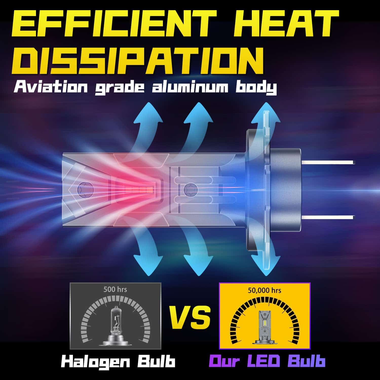 Bombilla LED H7 para Motocicleta TJJTGBR para Suzuki - Imagen 7