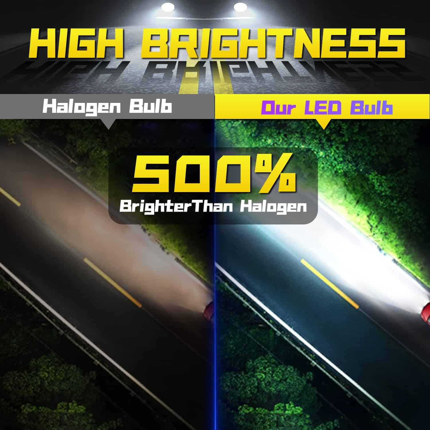 Bombilla LED H7 para Motocicleta TJJTGBR para Suzuki - Imagen 5