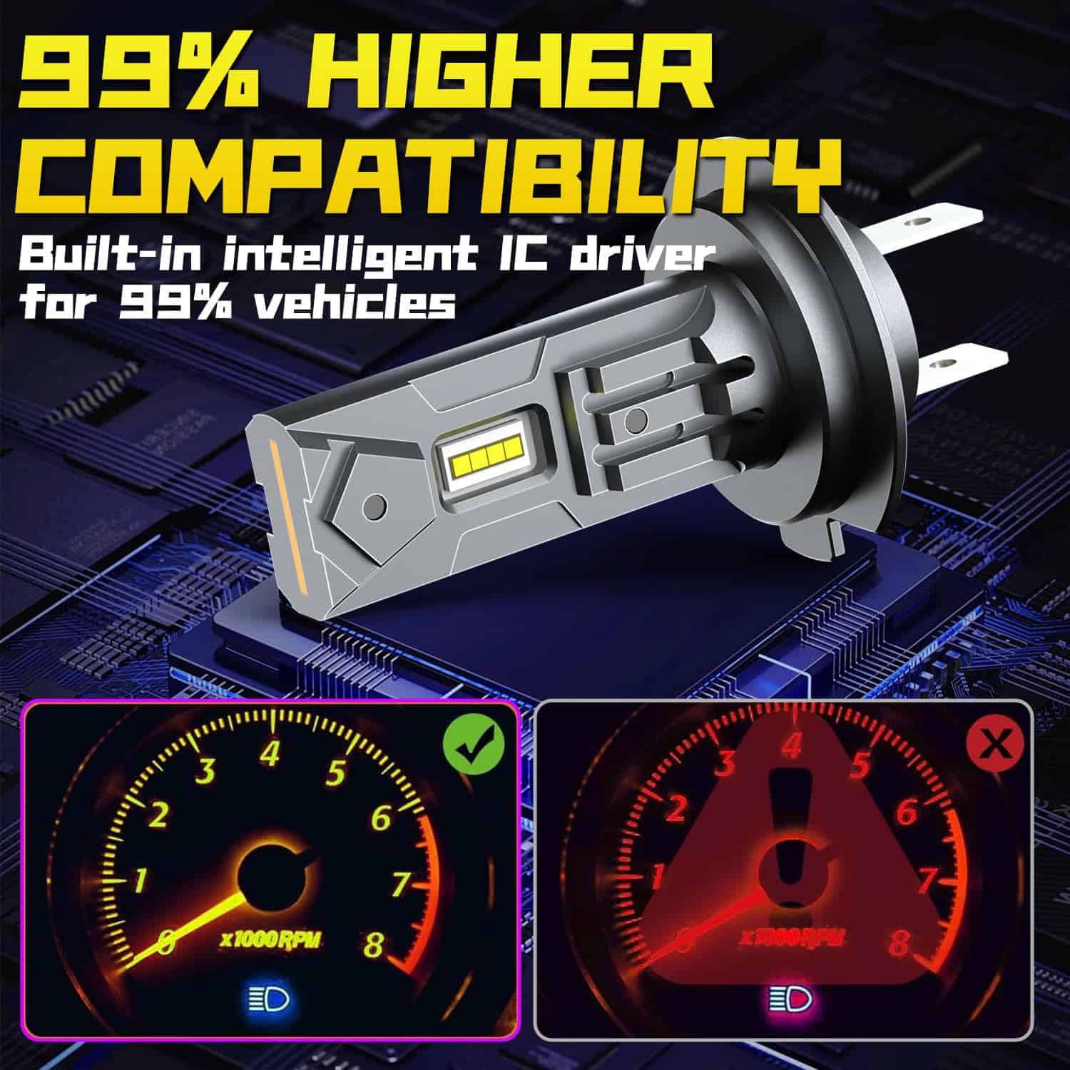 Bombilla LED H7 para Motocicleta TJJTGBR para Suzuki - Imagen 10