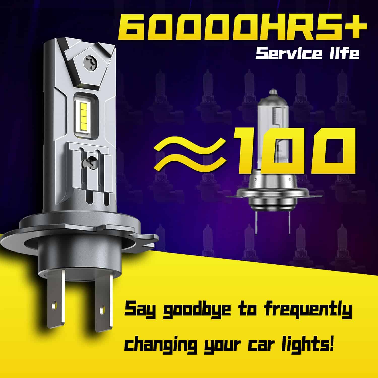 Bombilla LED H7 para Motocicleta TJJTGBR para Suzuki - Imagen 3