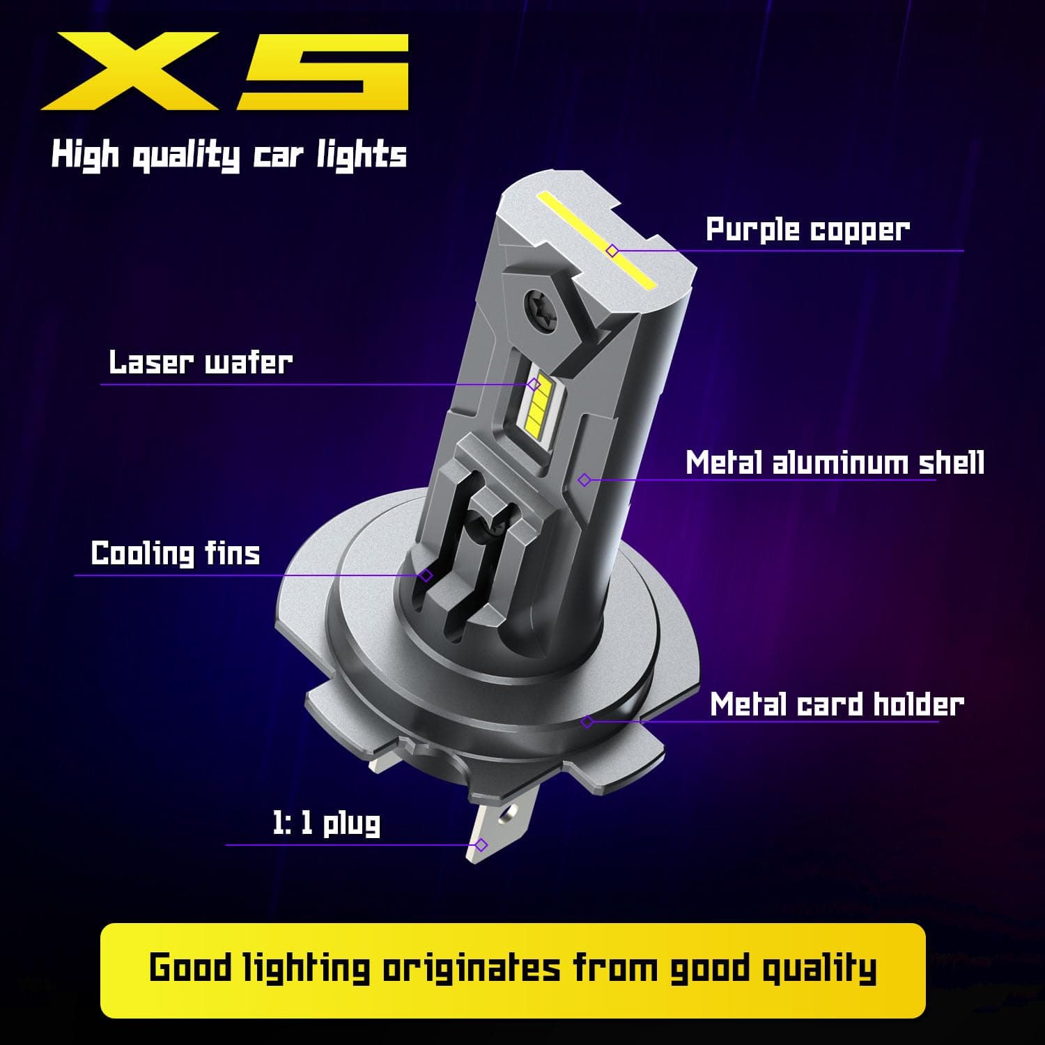 Bombilla LED H7 para Motocicleta TJJTGBR para Suzuki - Imagen 8