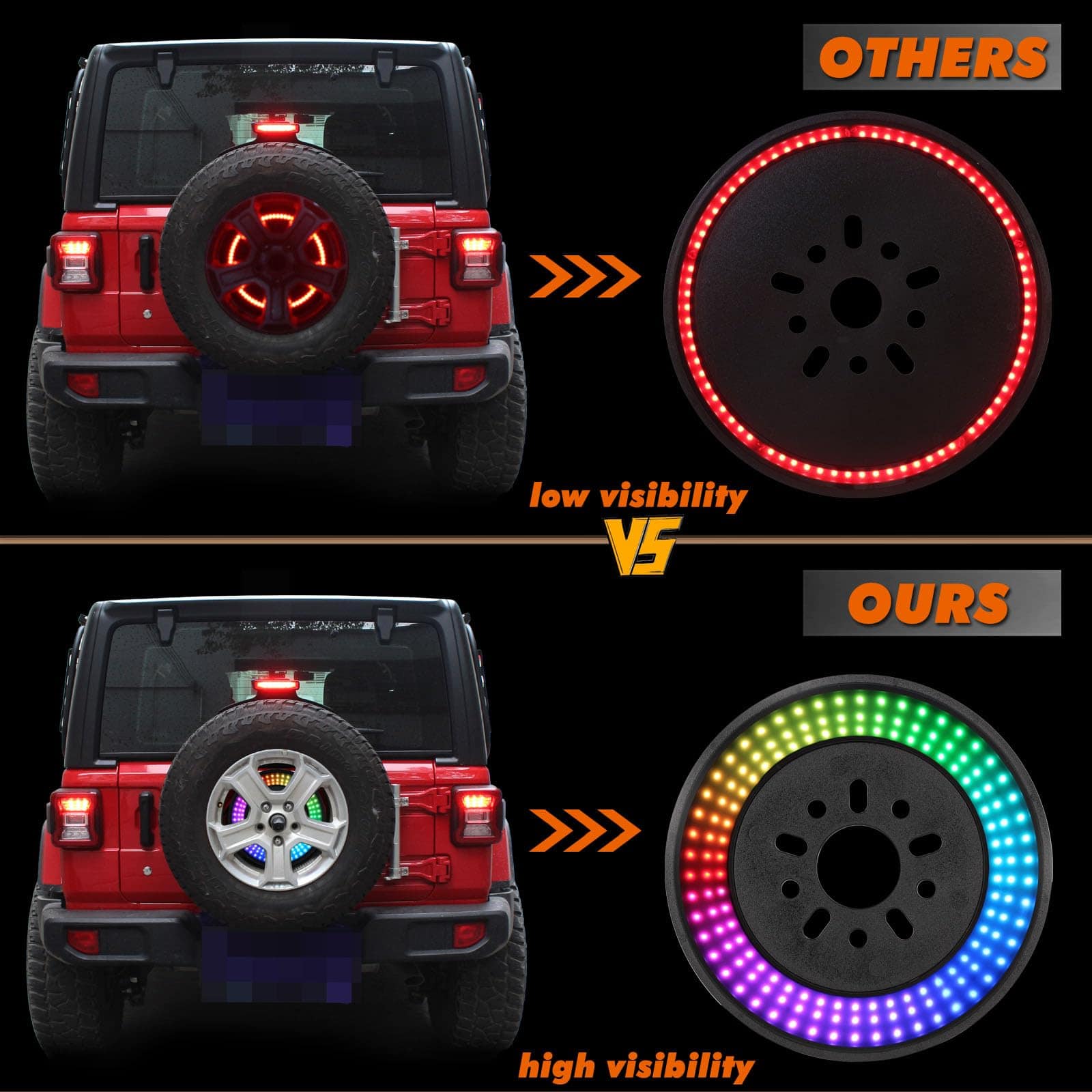 PKEDUO Luz de Freno de Repuesto Mejorada Roja y Luz Diurna - Imagen 7
