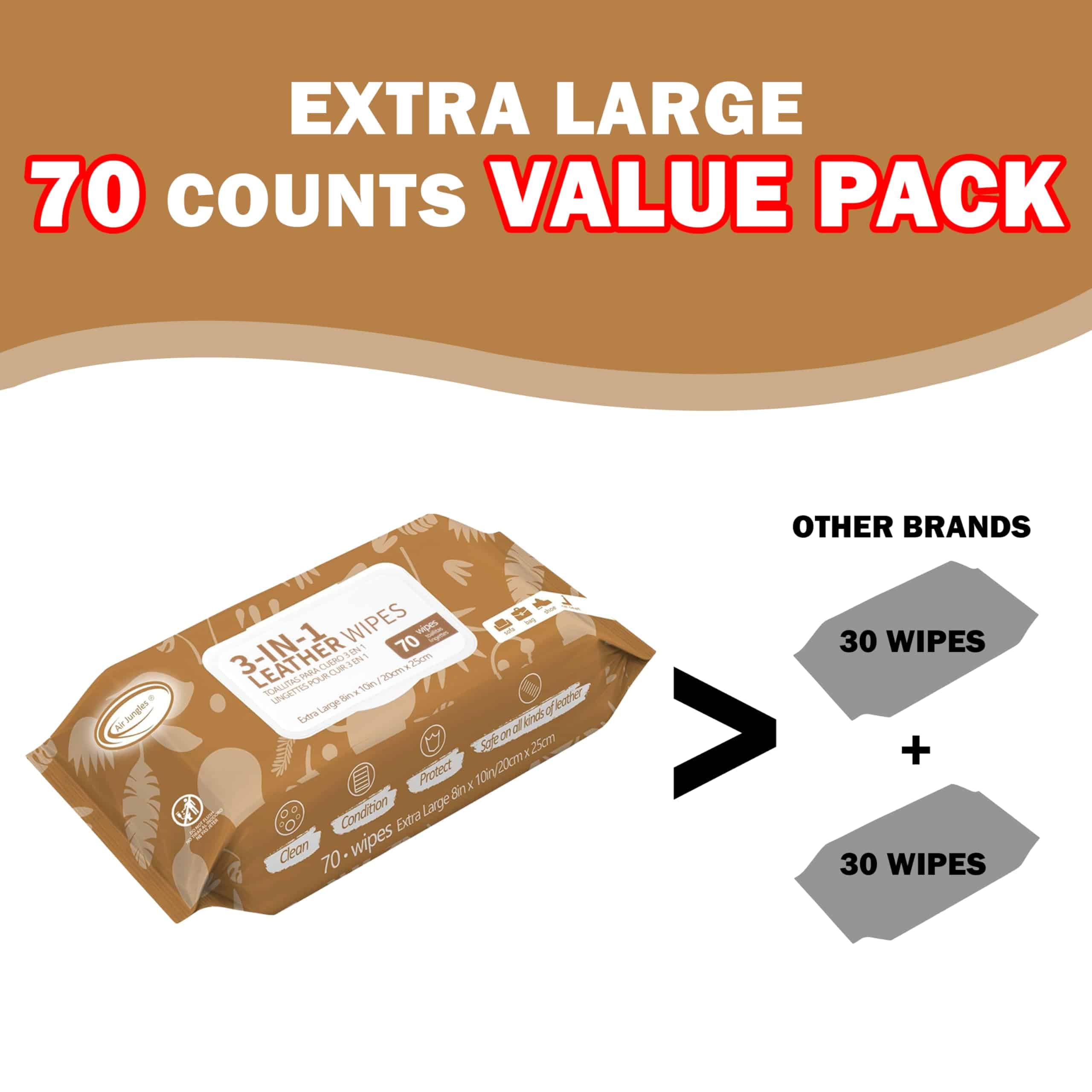Air Jungles 3in1 Limpiador de Cuero Toallitas 70 Unidades - Imagen 5