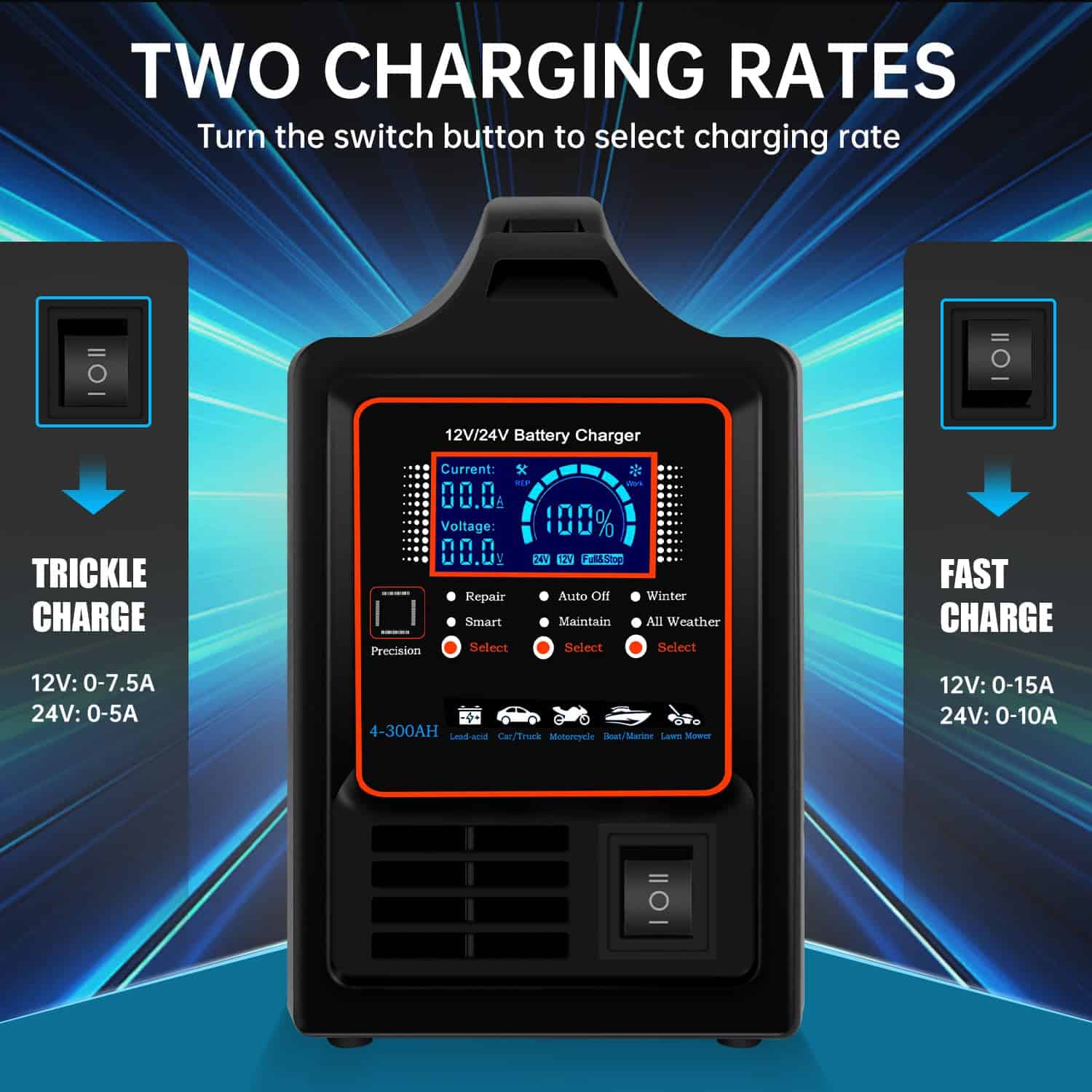 Cargador de Batería para Coche iSunergy, Cargador de - Imagen 4