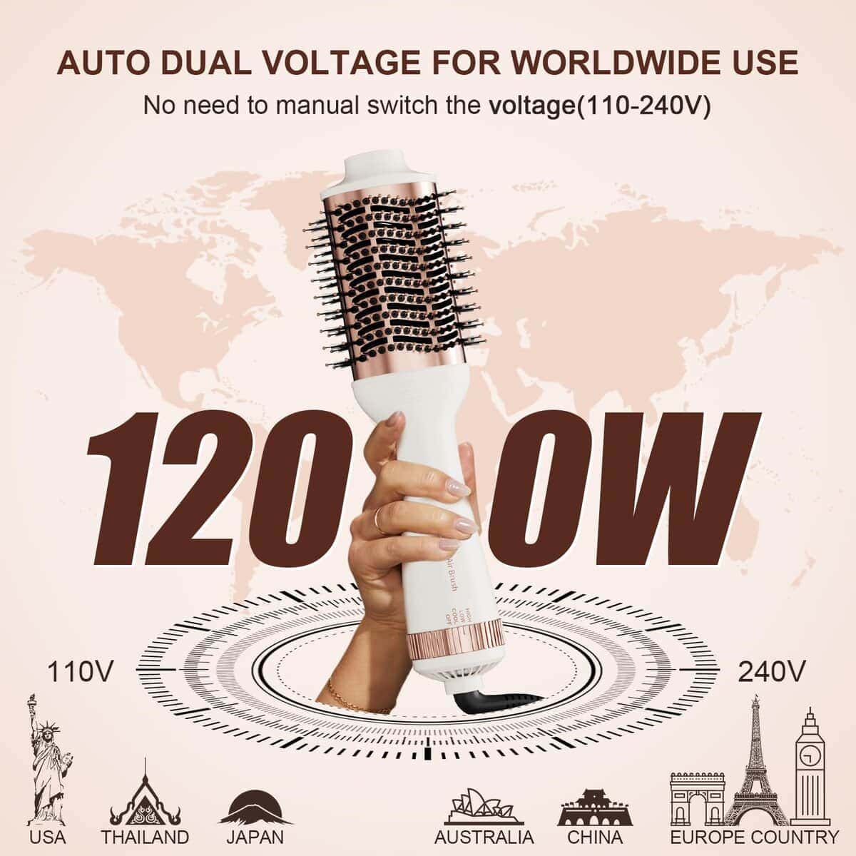 Secador de Pelo Profesional de Gran Tamaño de 1200W Todo en - Imagen 3