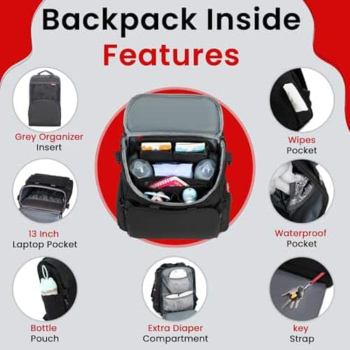 Mochila pañalera convertible 5 en 1 GillyGro - -Negro - Imagen 5