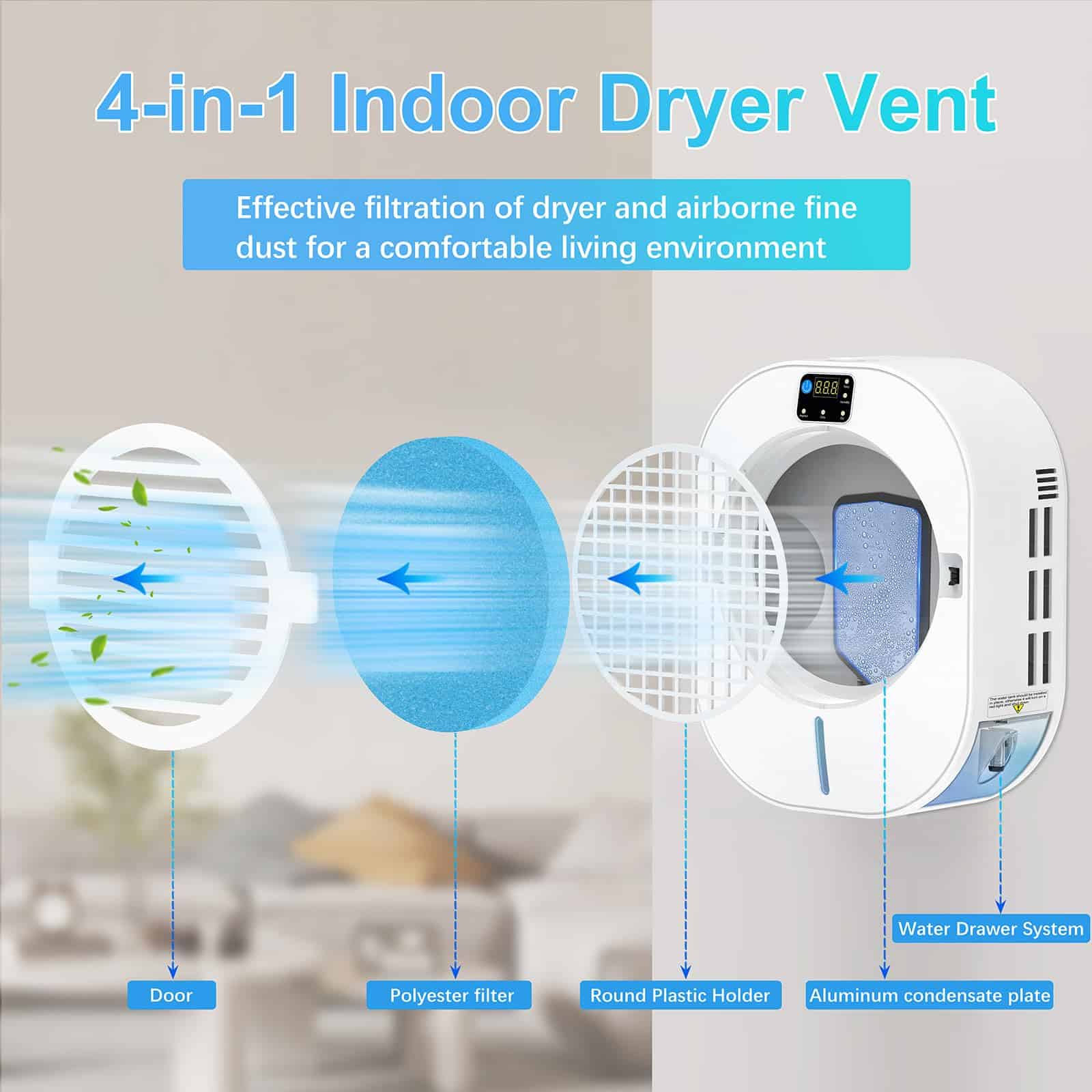 Caja de ventilación interior 4 en 1 con deshumidificador - Imagen 7