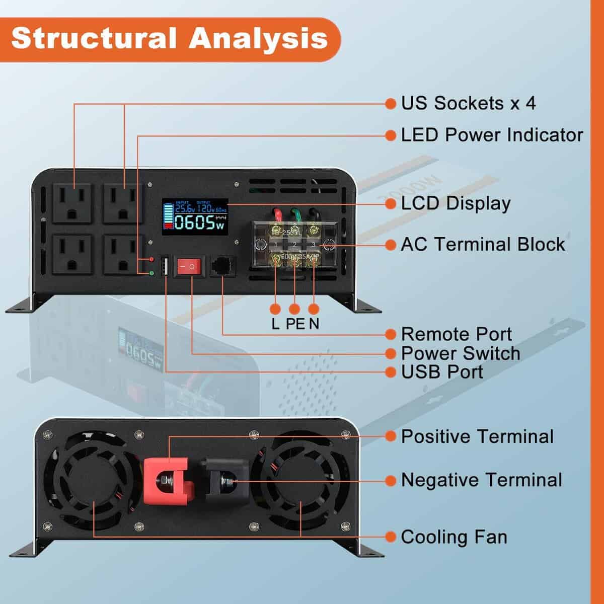 Inversor de Onda Sinusoidal Pura OUBOTEK de 3000 vatios 24V - Imagen 5