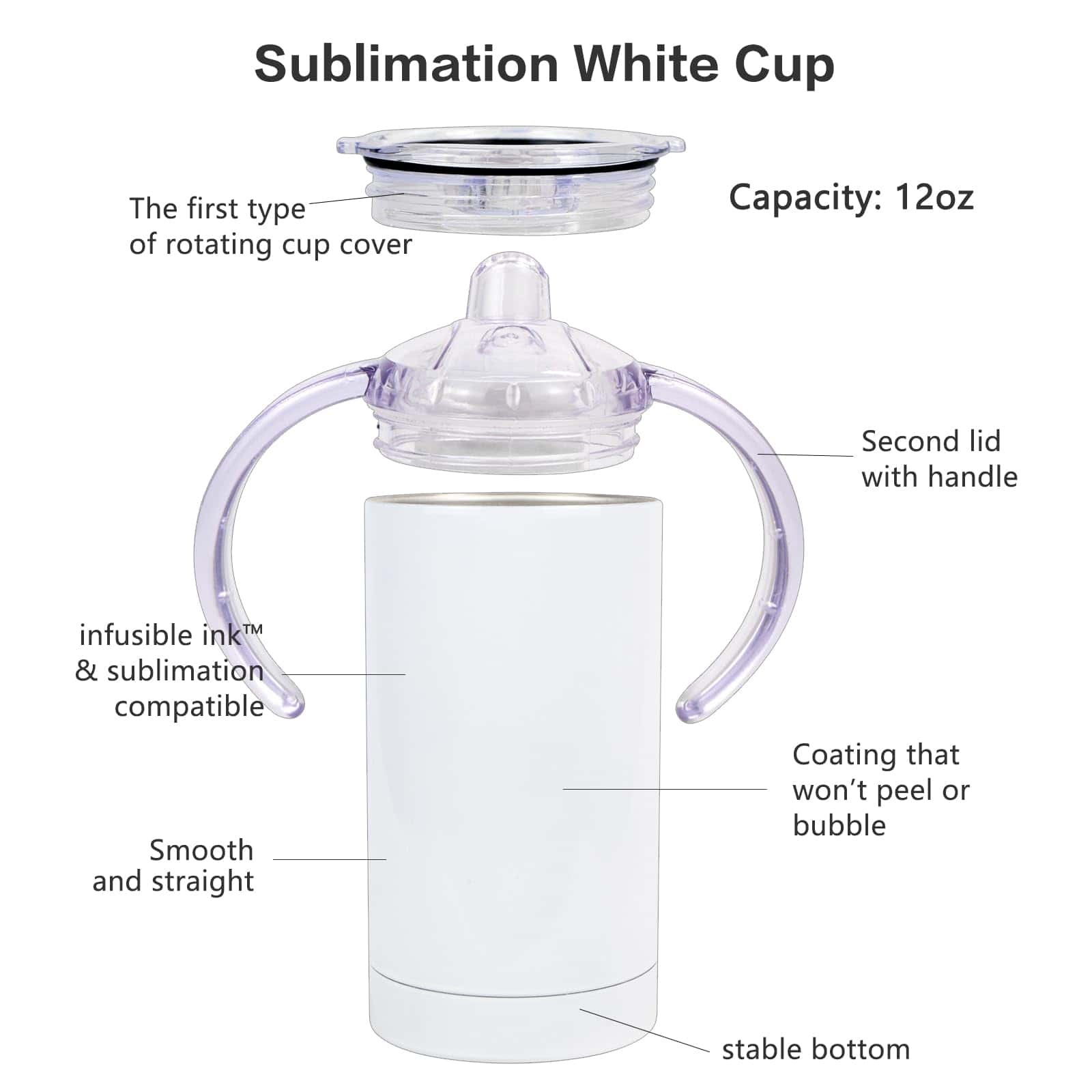 MAIKESUB 6 Pack Vasos para Bebé en Blanco con Manijas de - Imagen 4