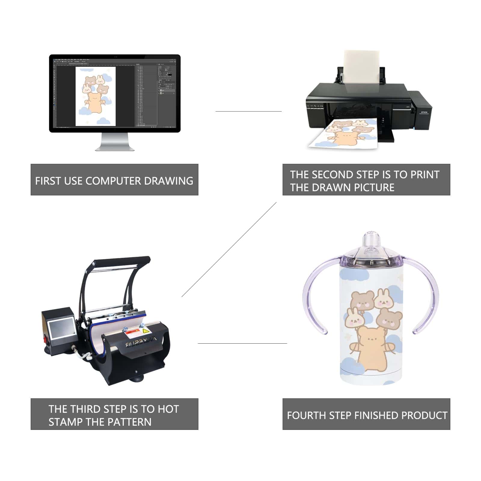 MAIKESUB 6 Pack Vasos para Bebé en Blanco con Manijas de - Imagen 7